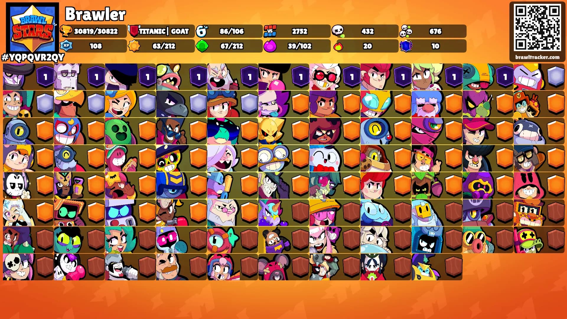 Brawler's Ranks