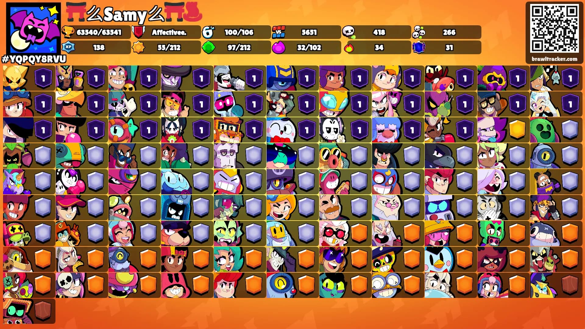 ⛩️么Samy么⛩️♨️'s Ranks
