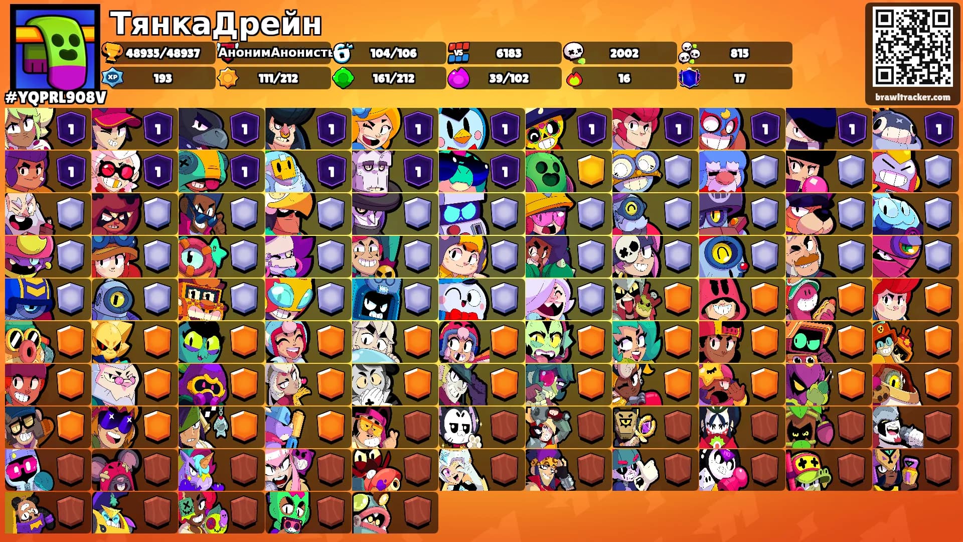 ТянкаДрейн's Ranks