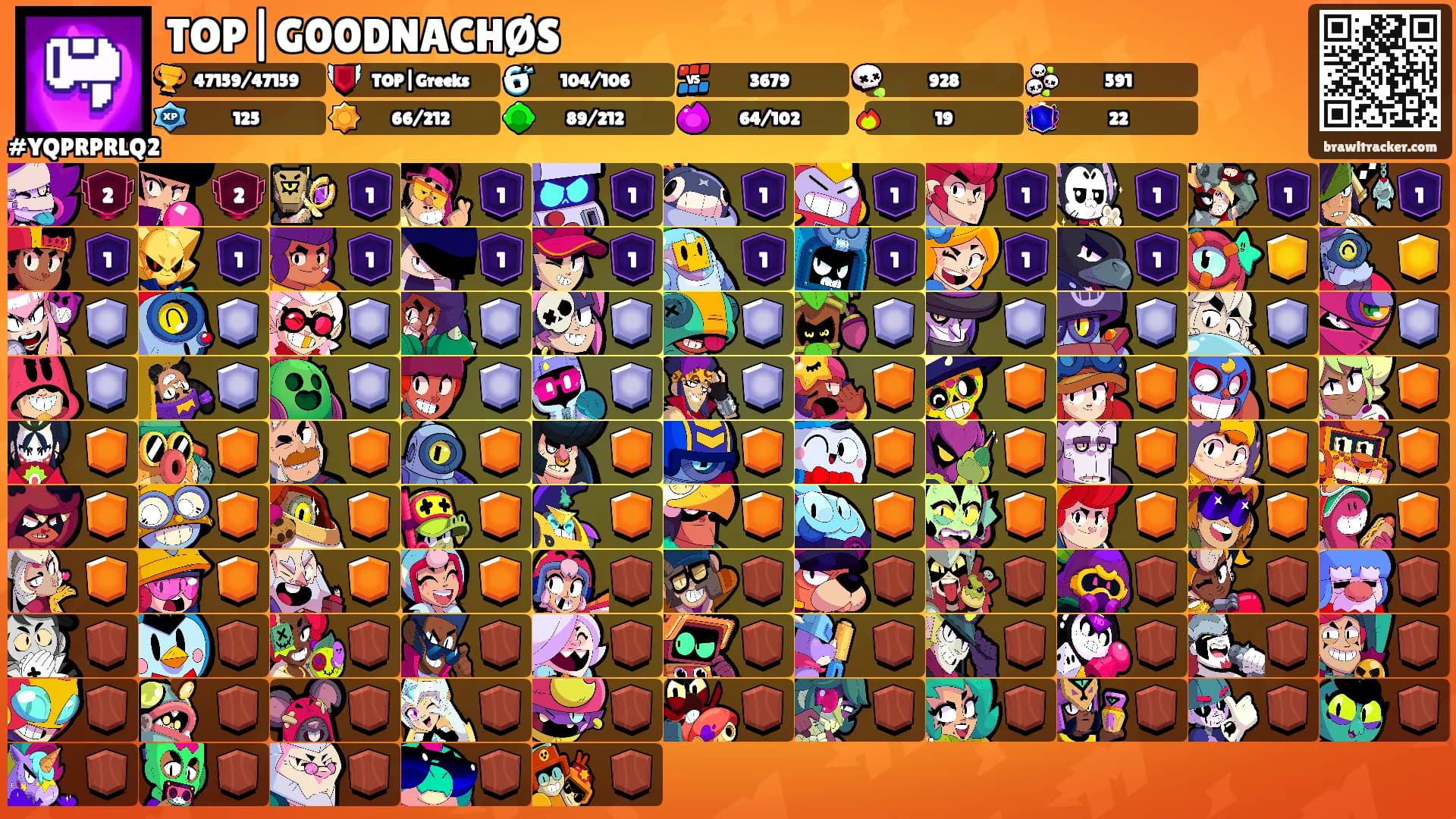 TOP|G00DNACHØS's Ranks