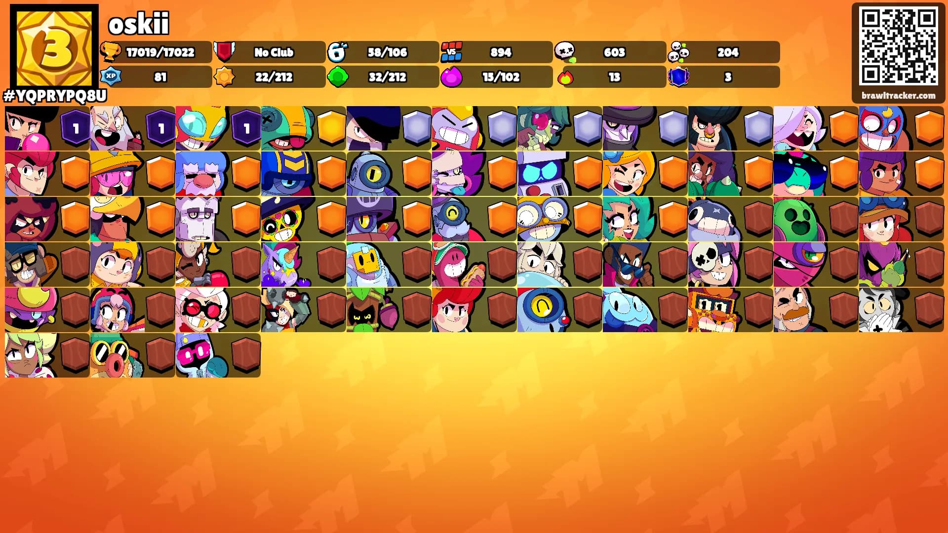 oskii's Ranks