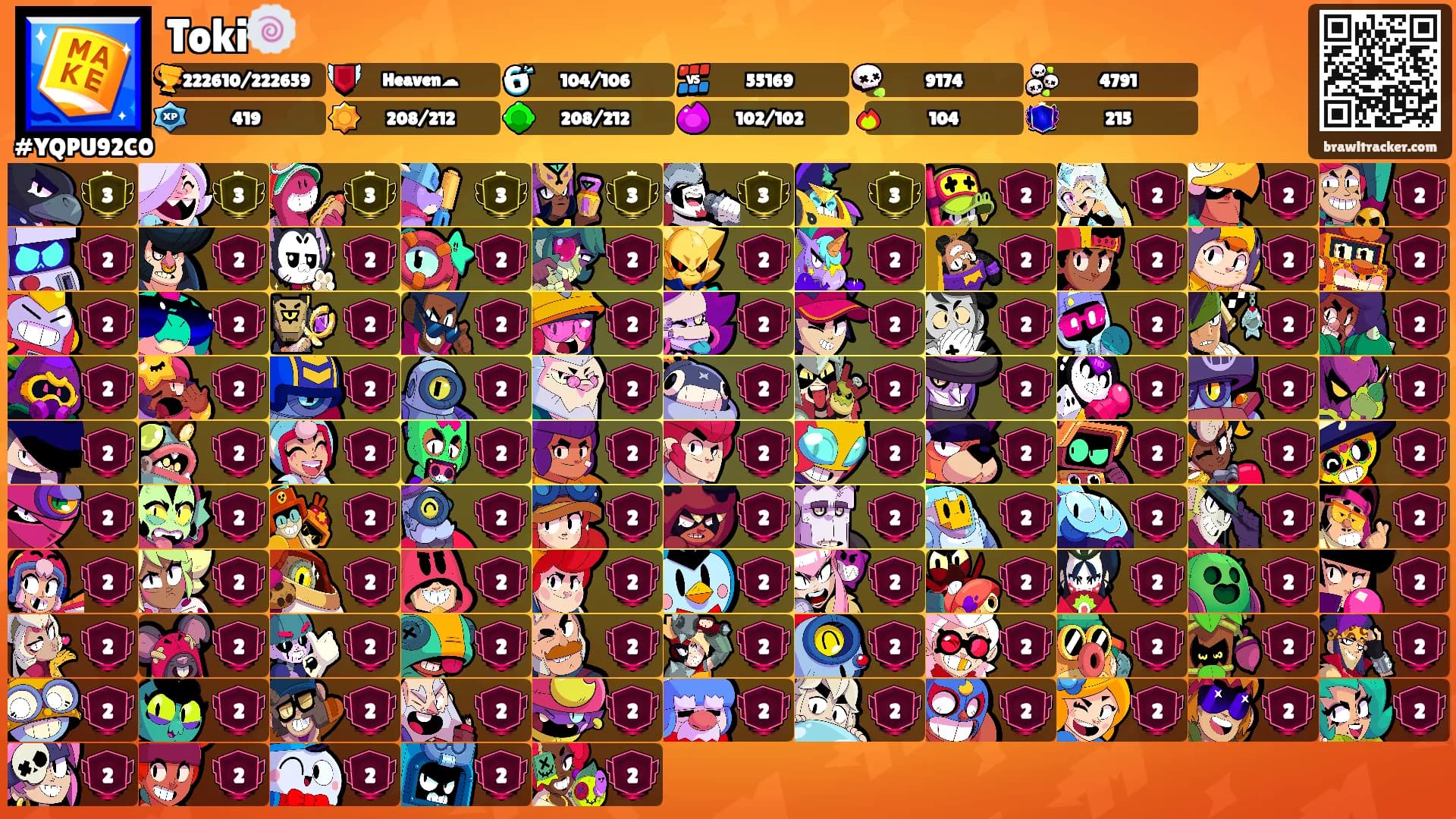 Toki🍥's Ranks