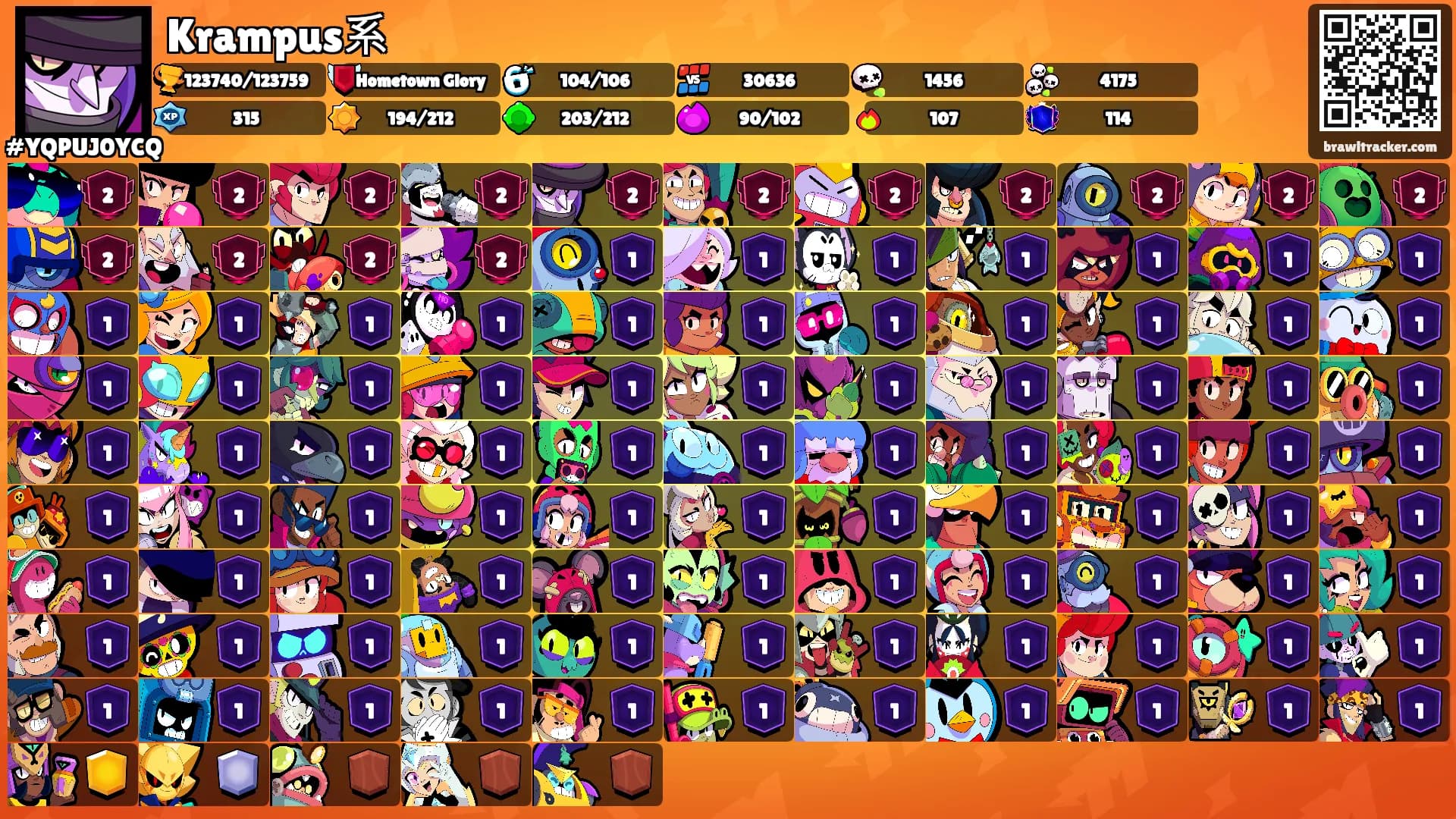 Krampus系's Ranks