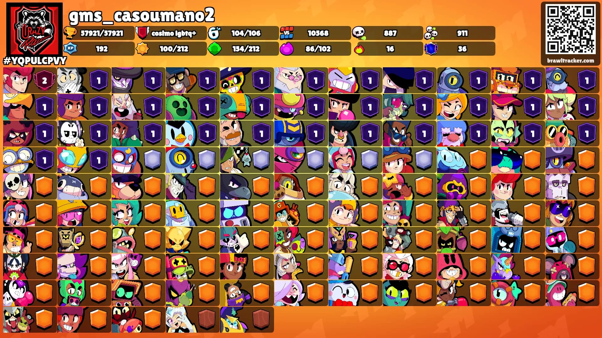 gms_casoumano2's Ranks
