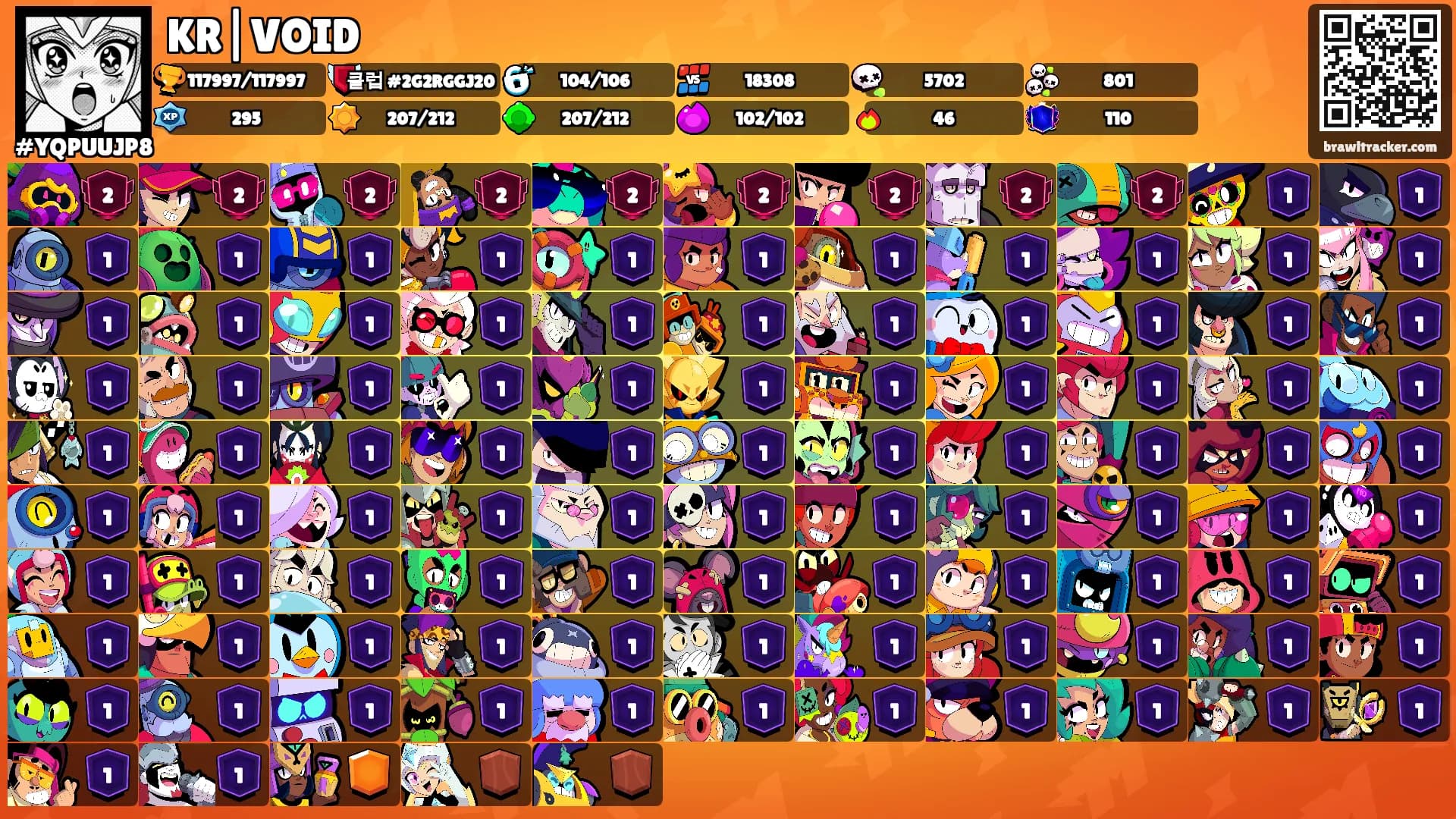 KR|VOID's Ranks