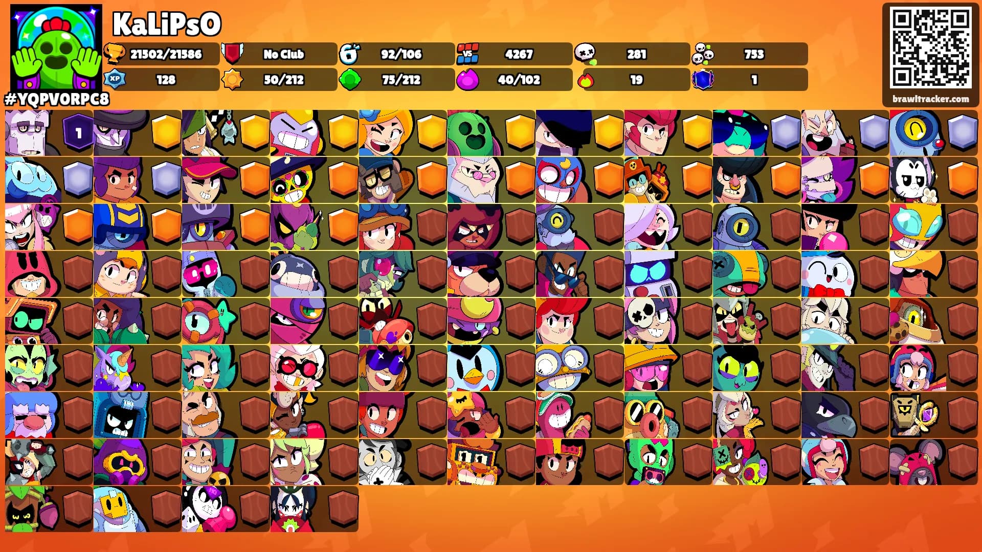 KaLiPsO's Ranks