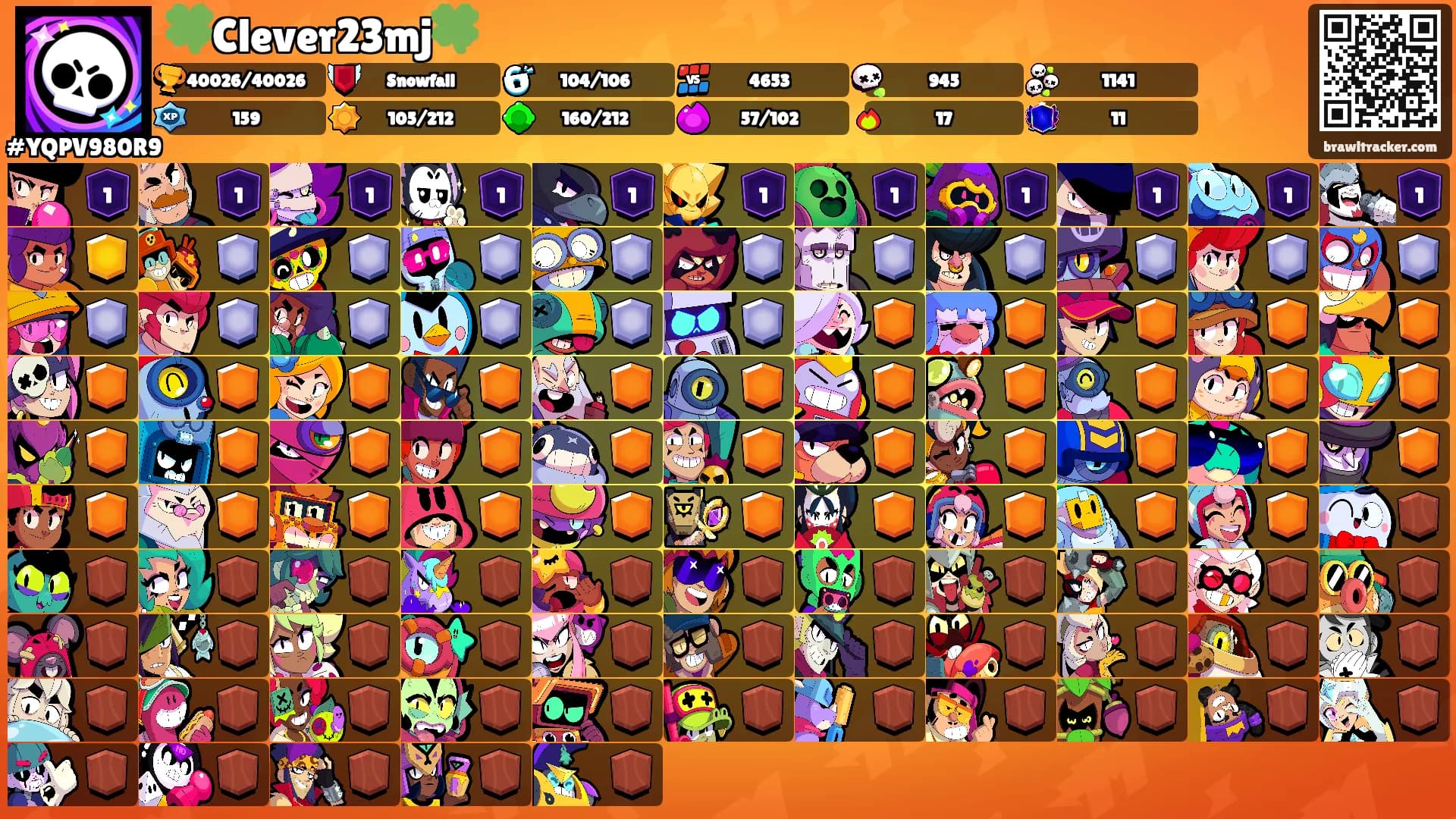 🍀Clever23mj🍀's Ranks