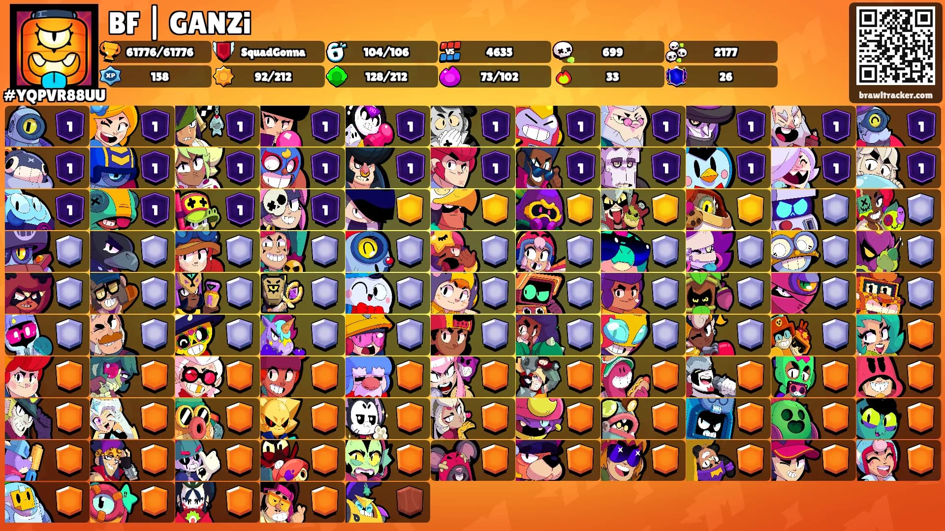 BF | GANZi's Ranks