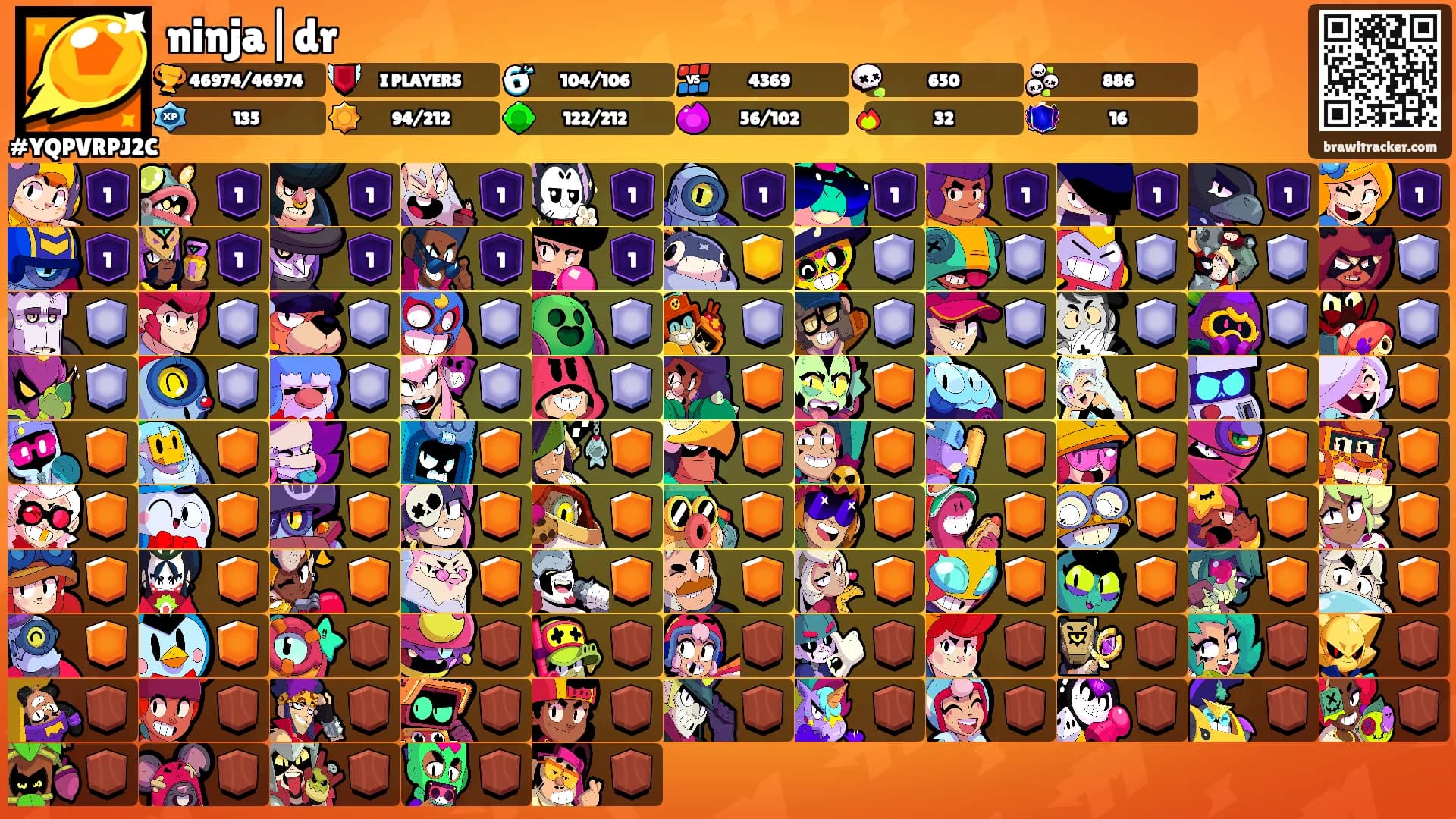 ninja|dr's Ranks