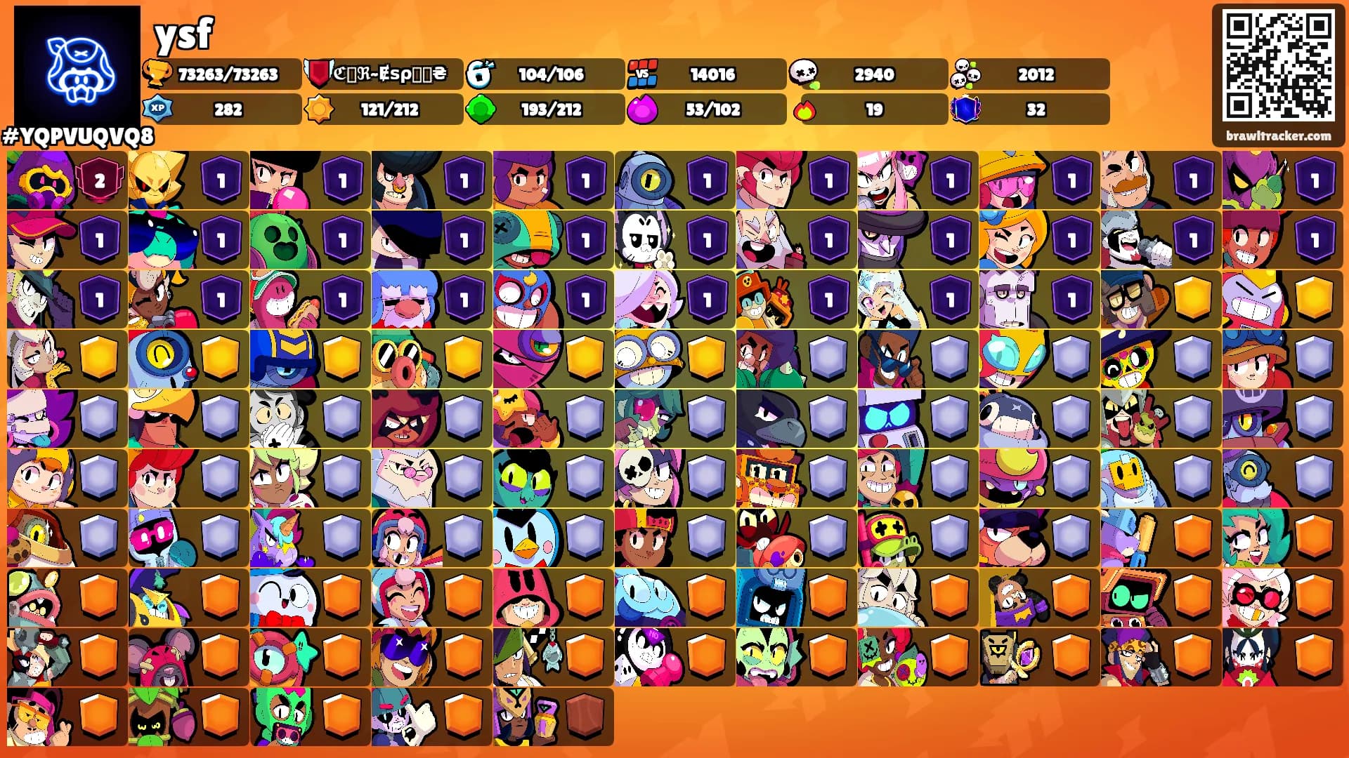 ysf's Ranks