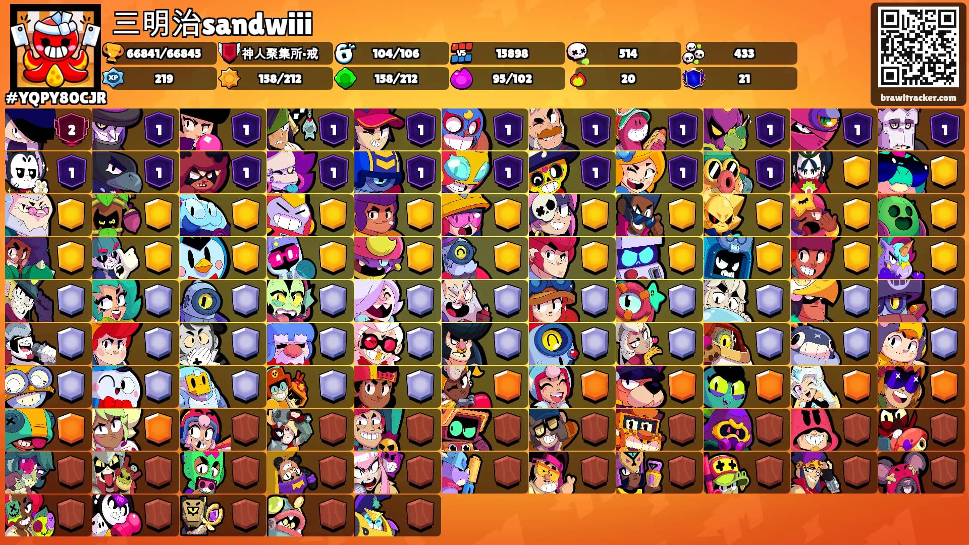 三明治sandwiii's Ranks