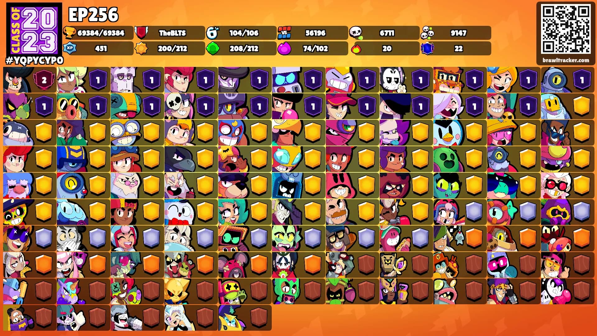 EP256's Ranks