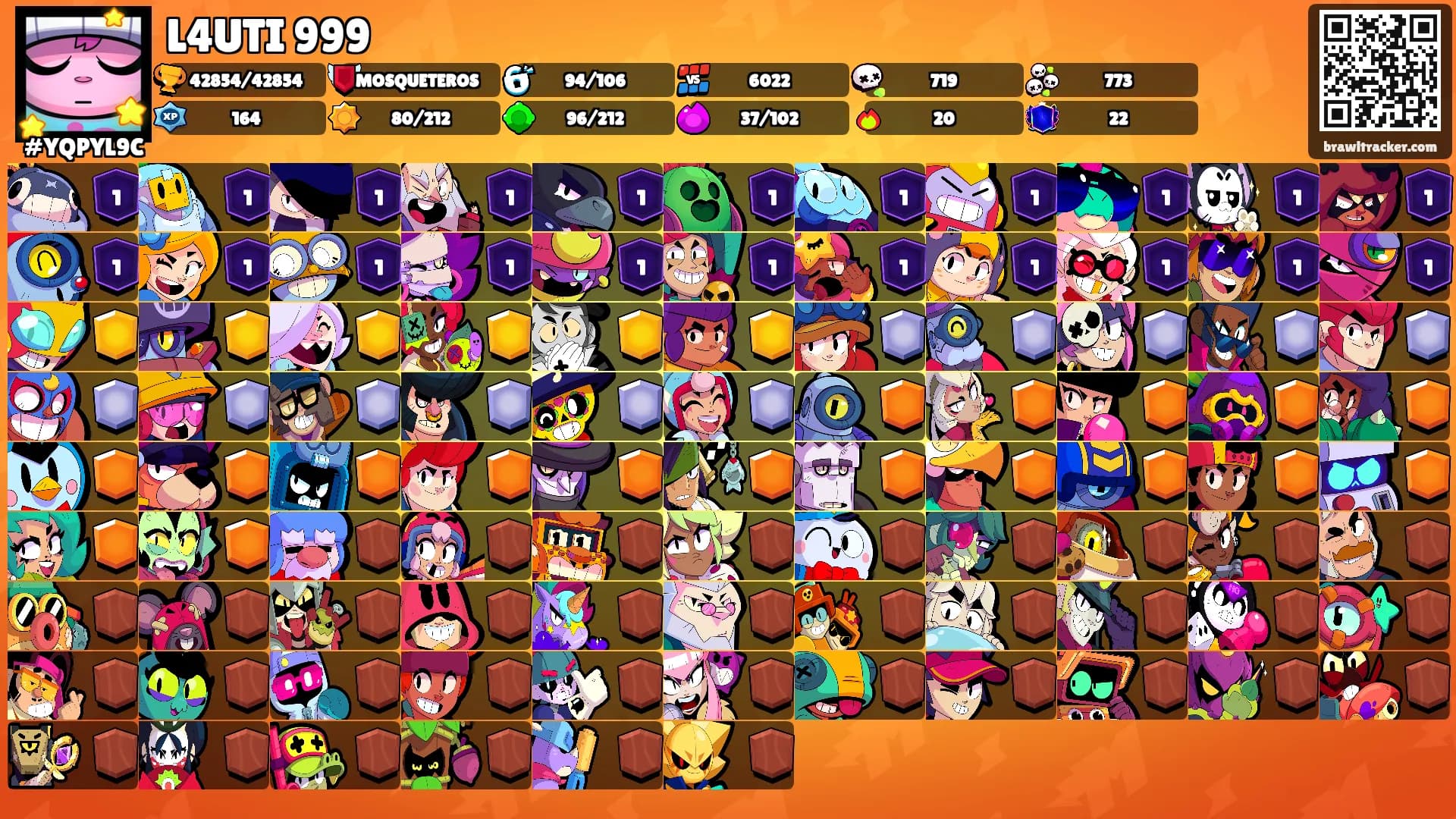 L4UTI 999's Ranks