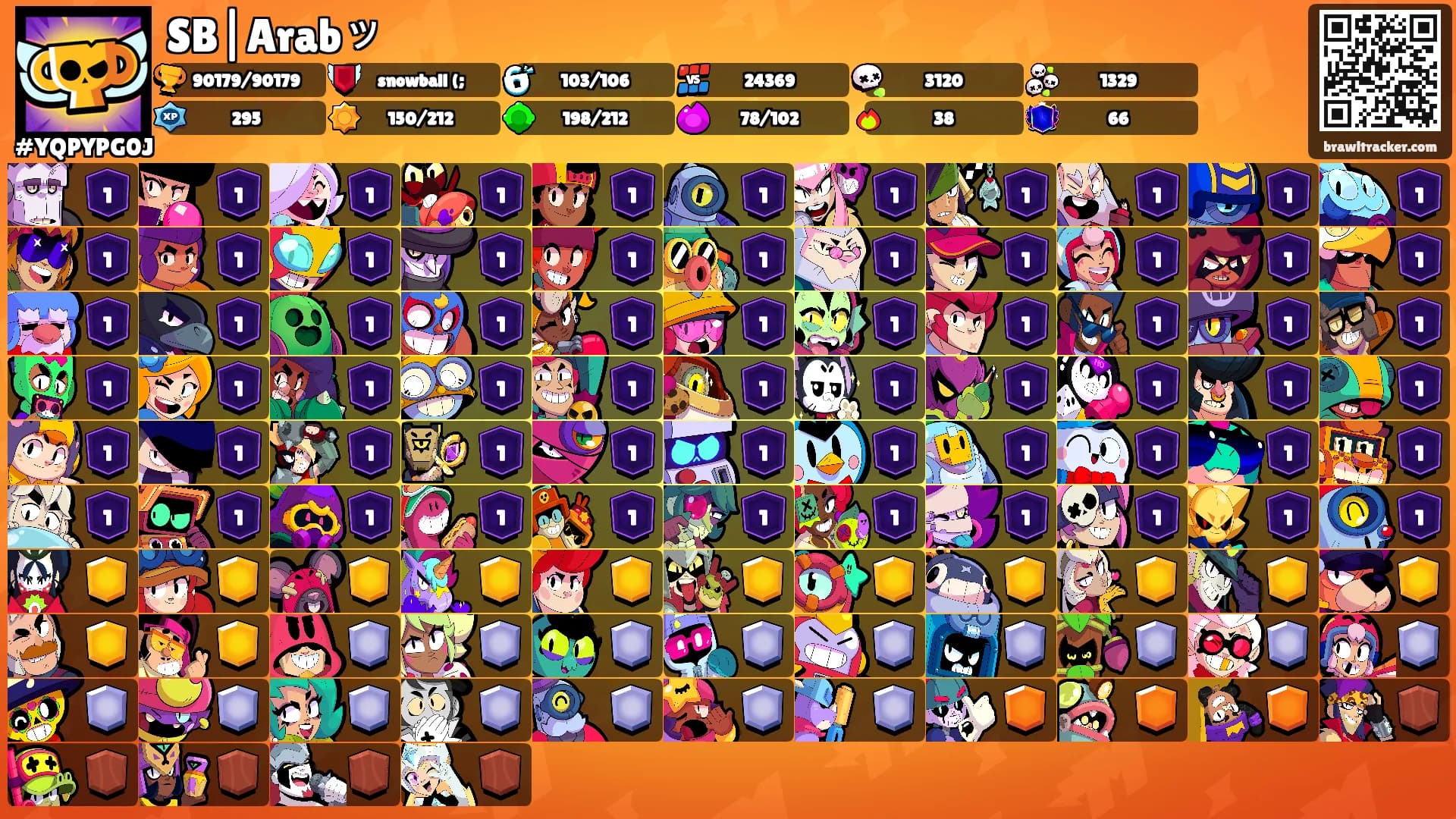 SB|Arabッ's Ranks