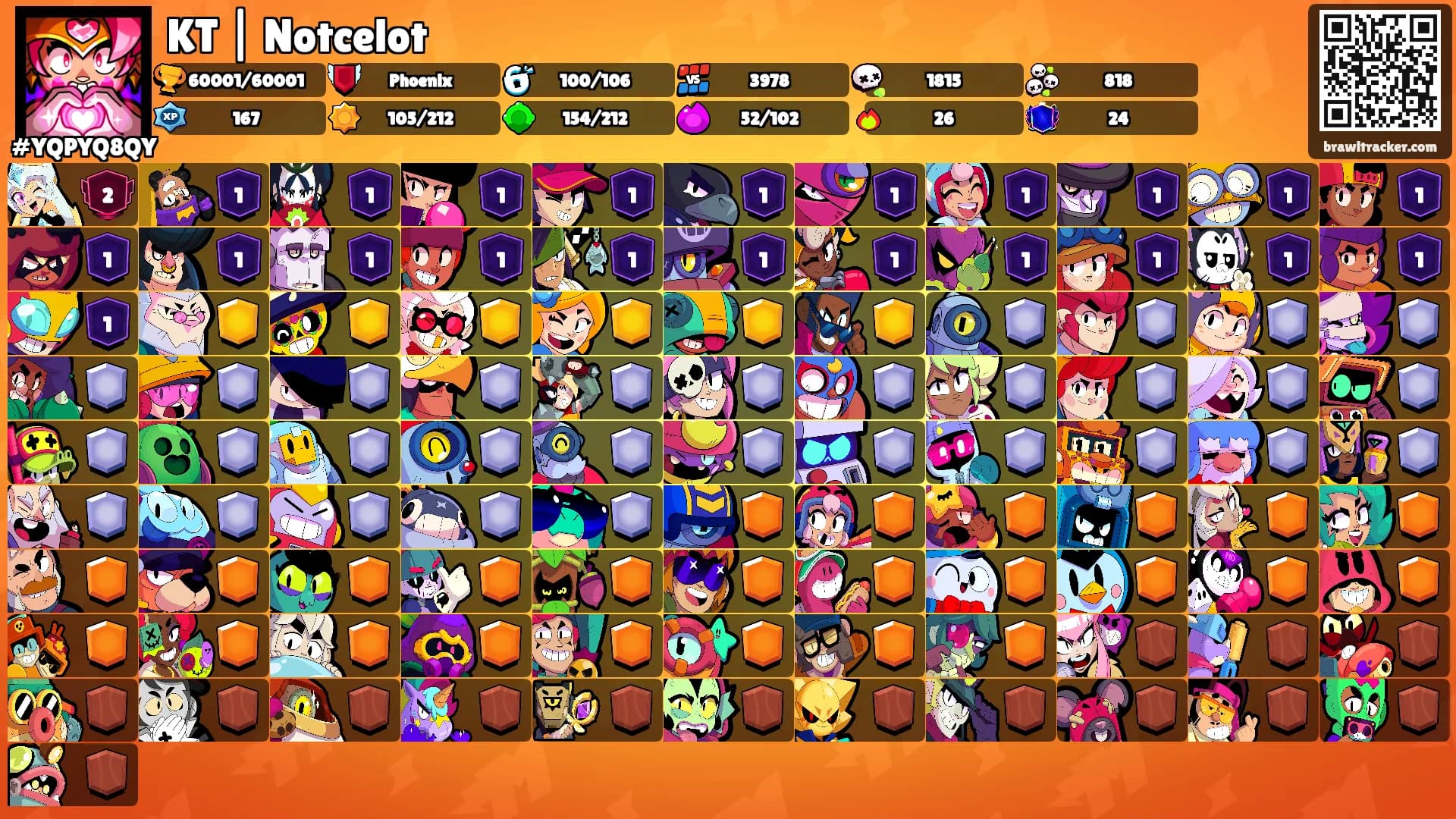 KT | Notcelot's Ranks