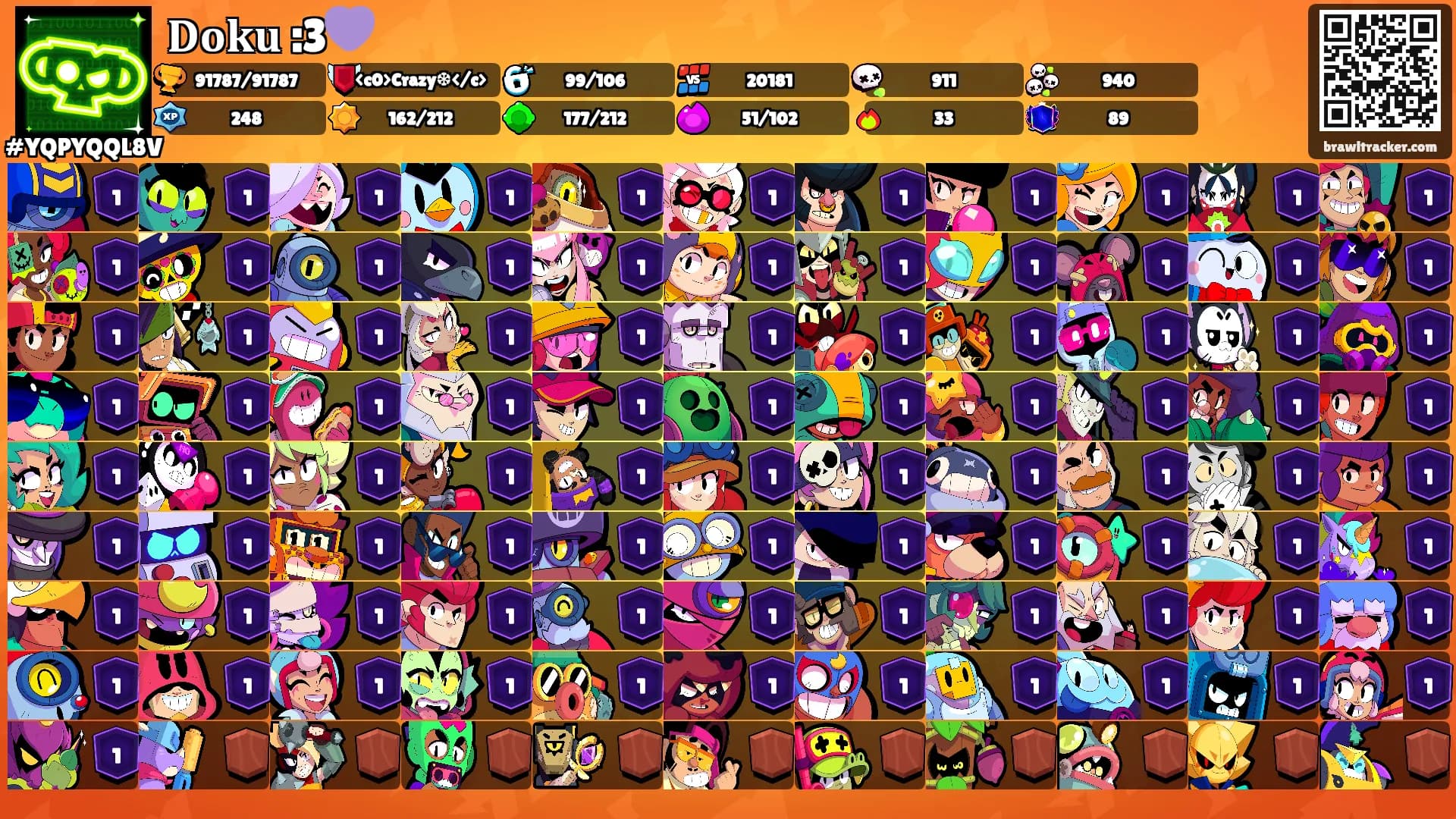 𝐃𝐨𝐤𝐮 :3💜𓍯's Ranks