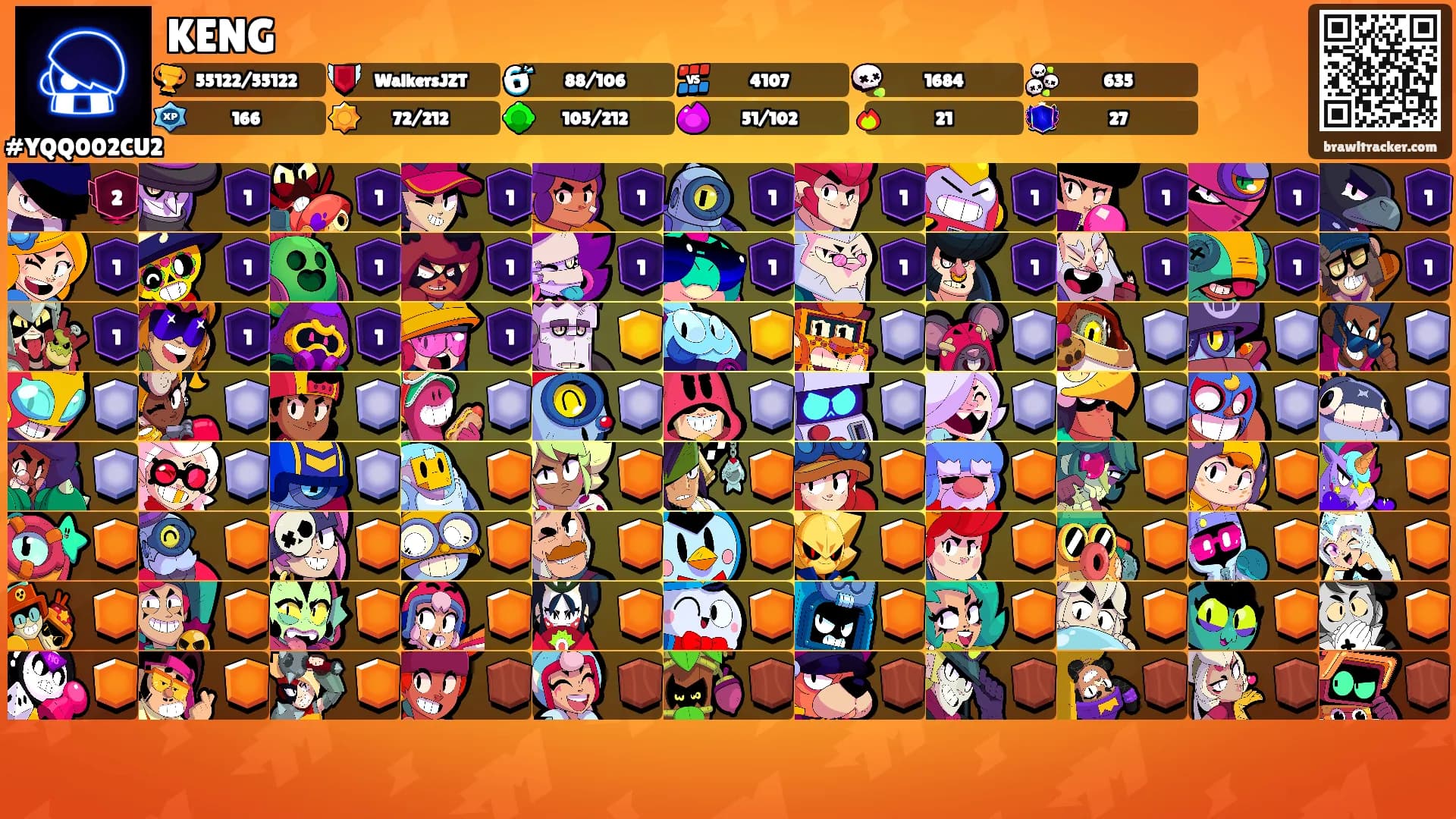 KENG's Ranks