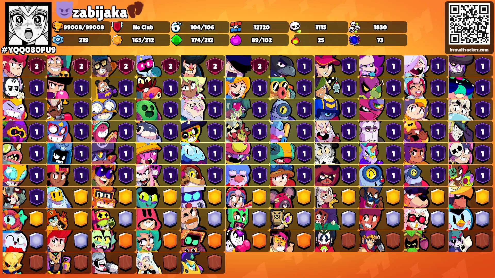 😈zabijaka👣's Ranks