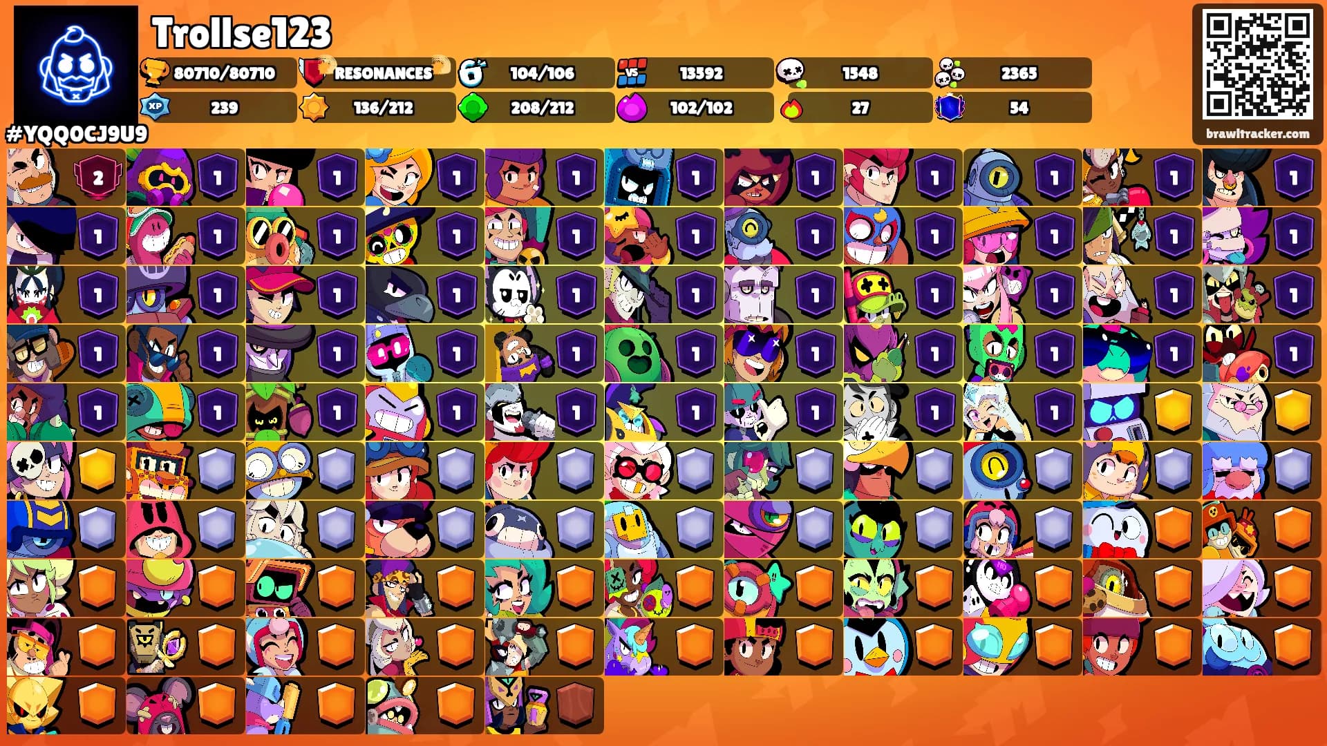 Trollse123's Ranks