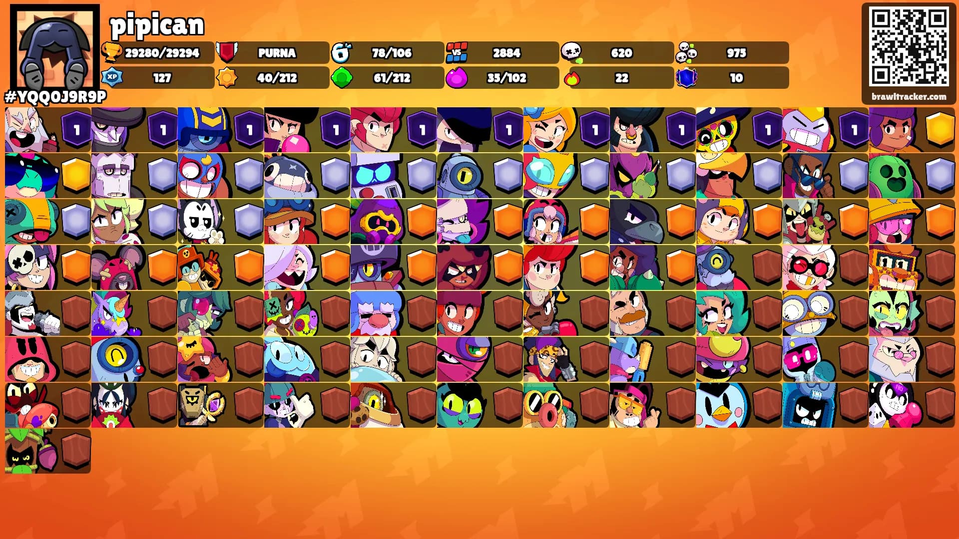 pipican's Ranks