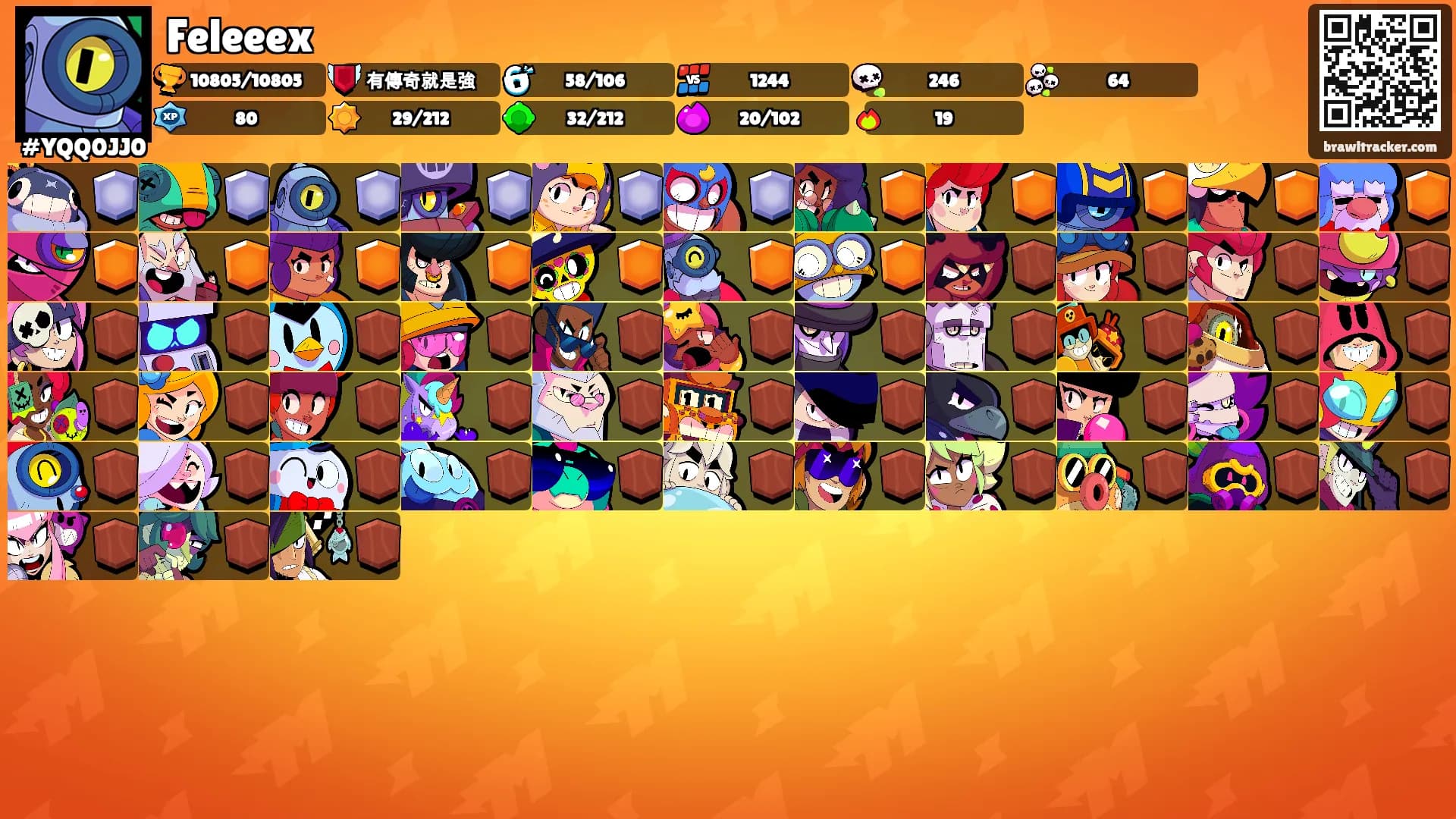Feleeex's Ranks