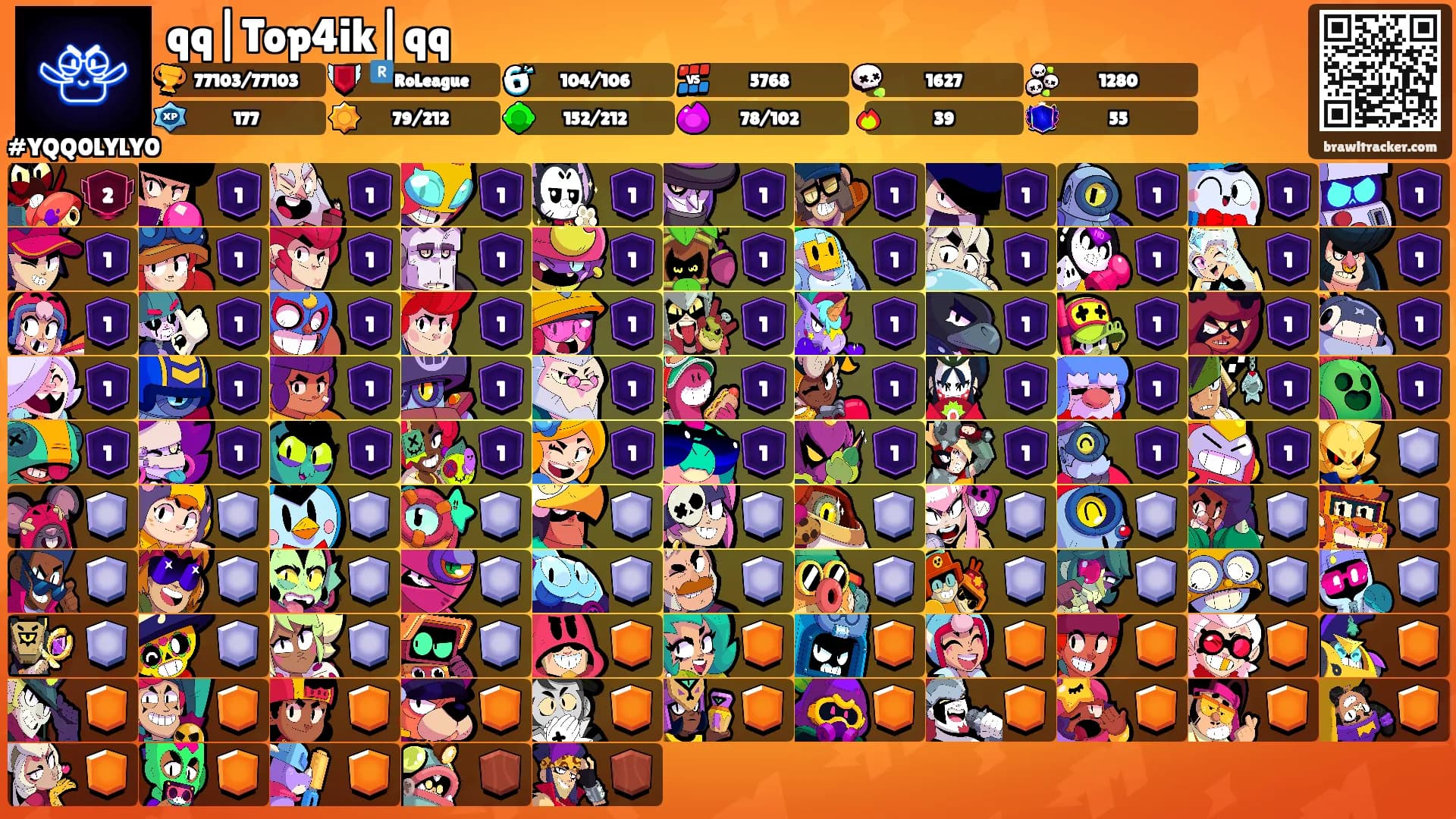qq|Top4ik|qq's Ranks