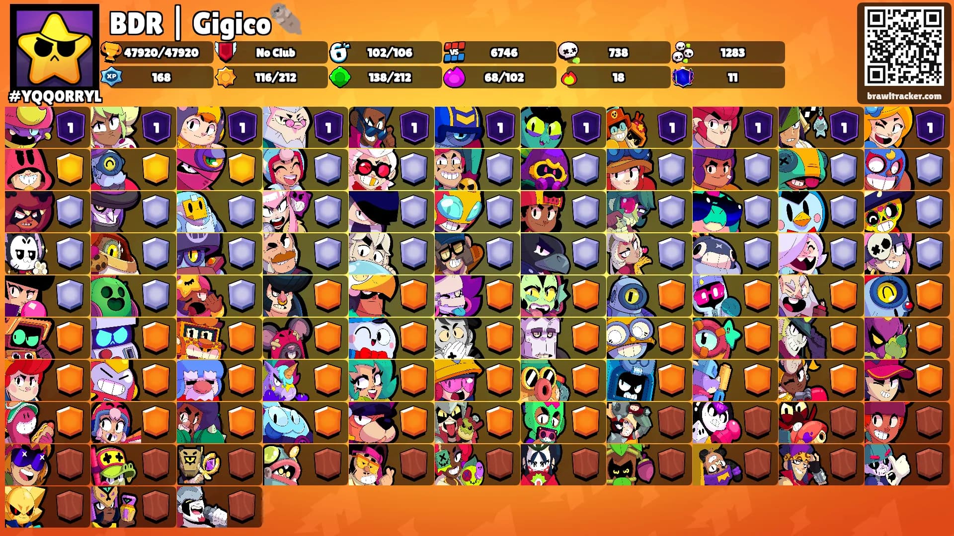 BDR | Gigico🦦's Ranks