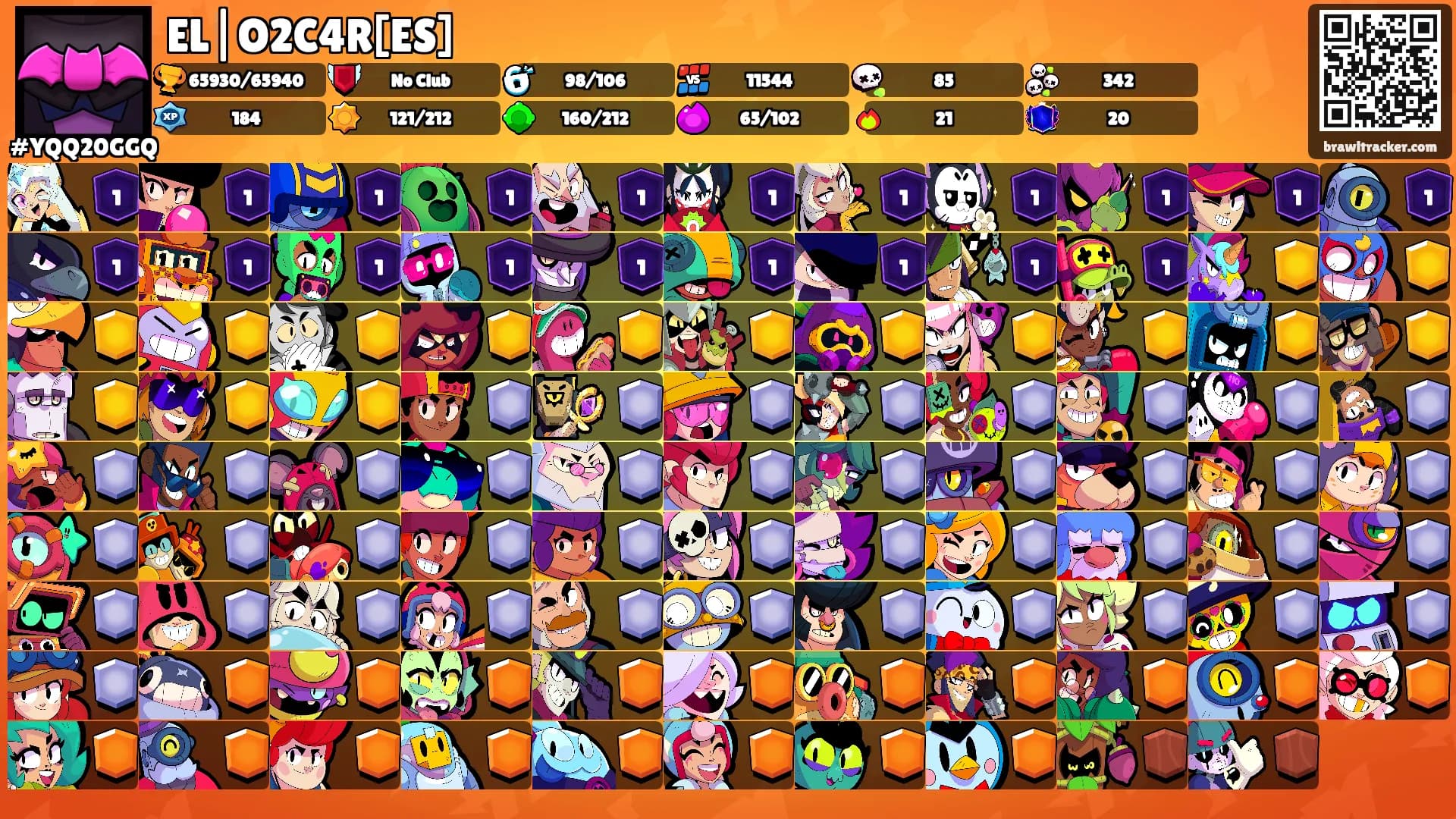 EL|O2C4R[ES]'s Ranks