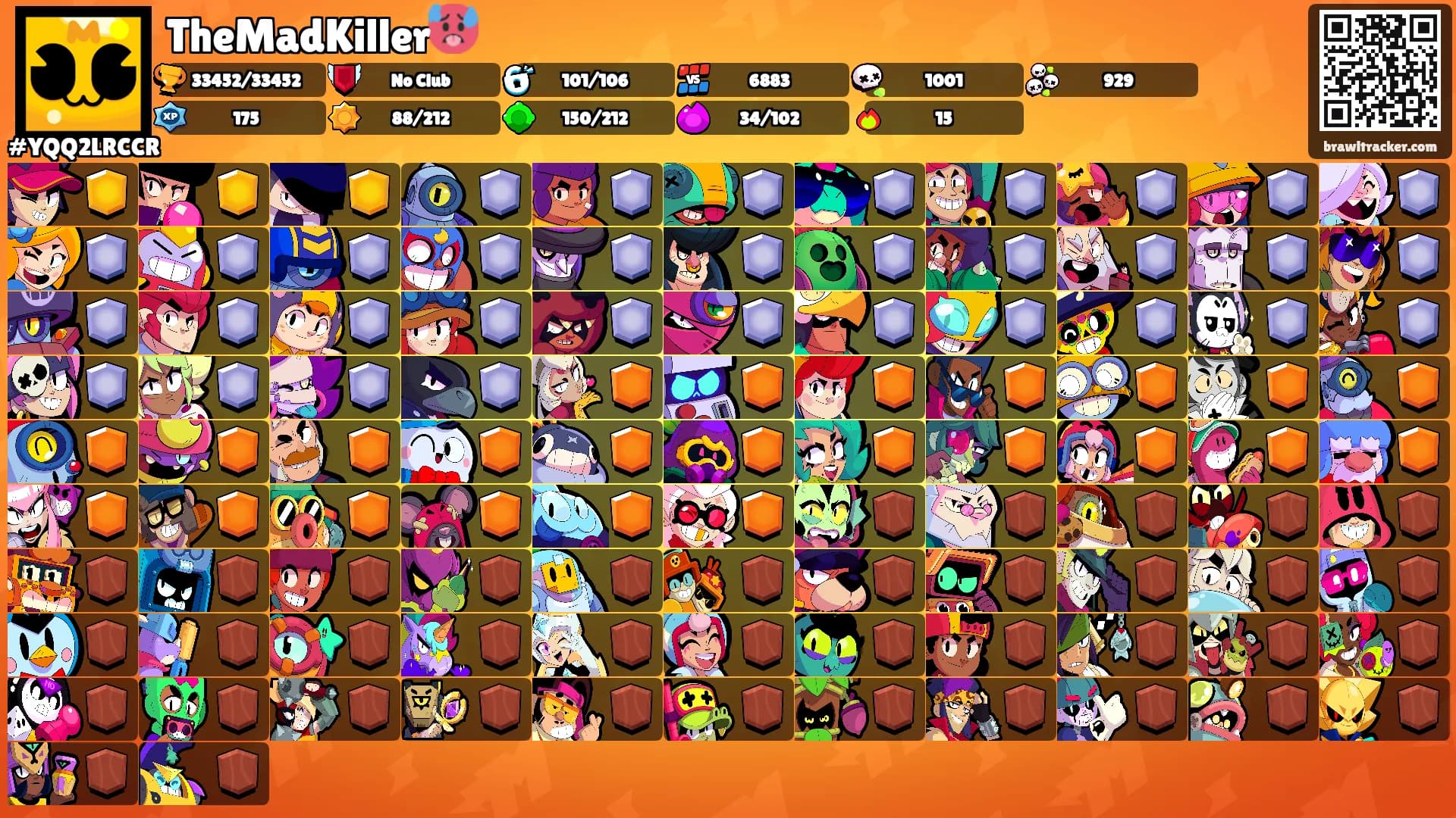 TheMadKiller🥵's Ranks