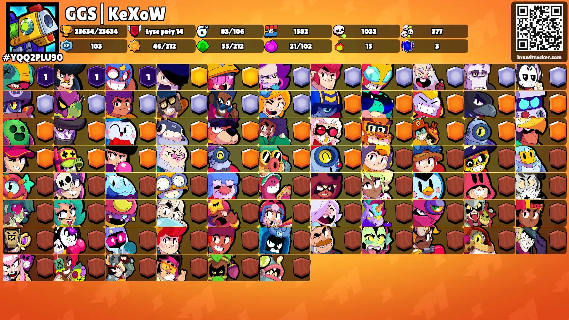 GGS|KeXoW's Ranks