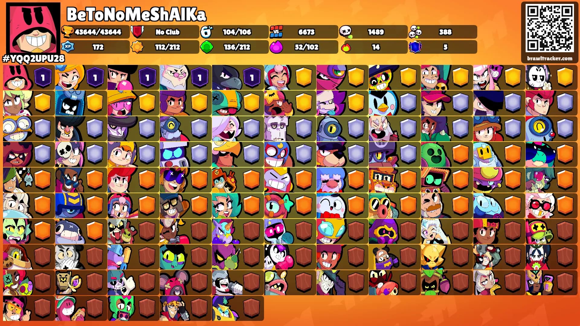 BeToNoMeShAlKa's Ranks