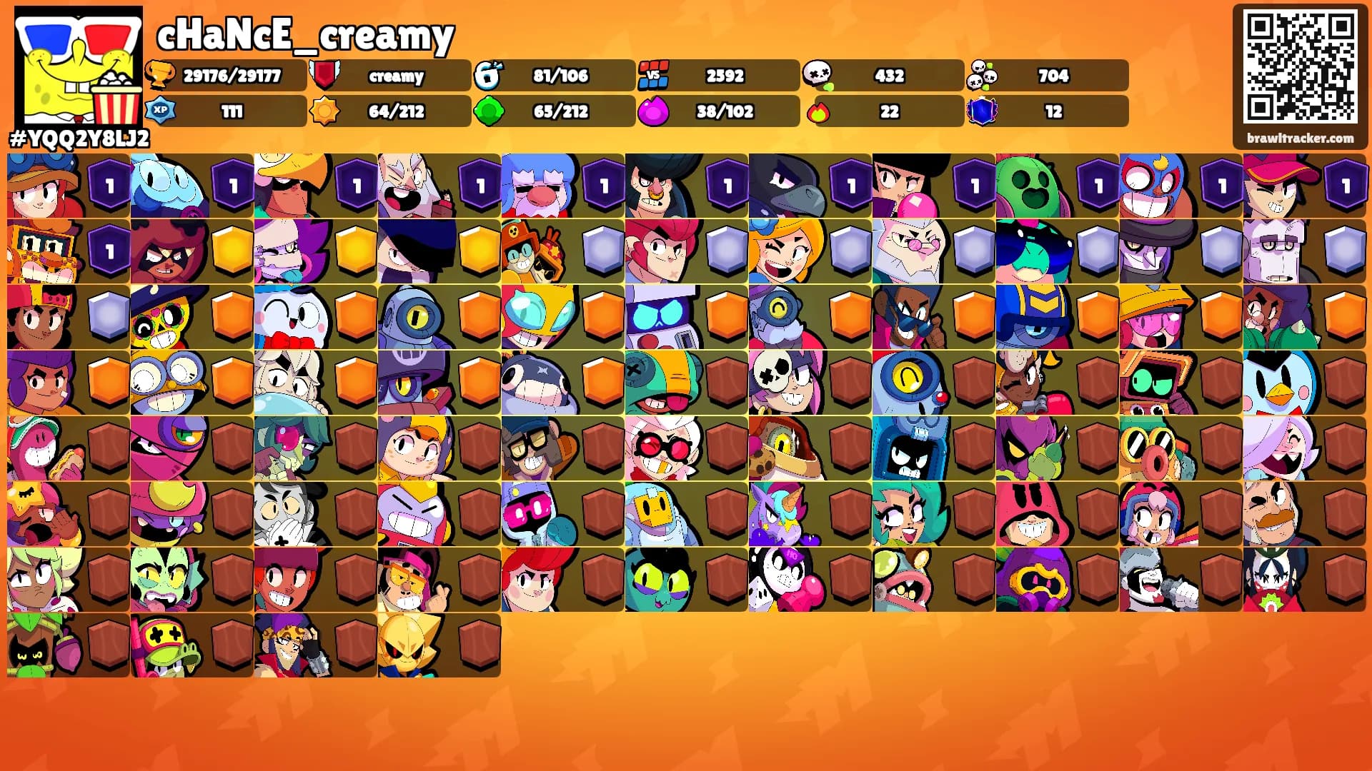 cHaNcE_creamy's Ranks