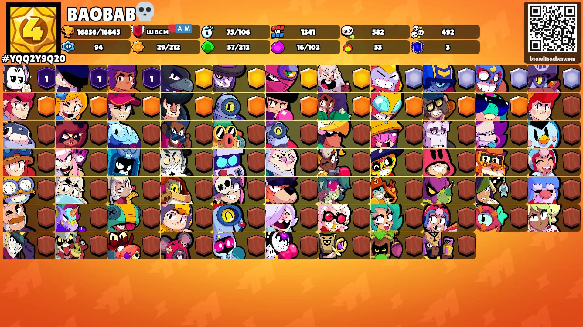 BAOBAB💀's Ranks