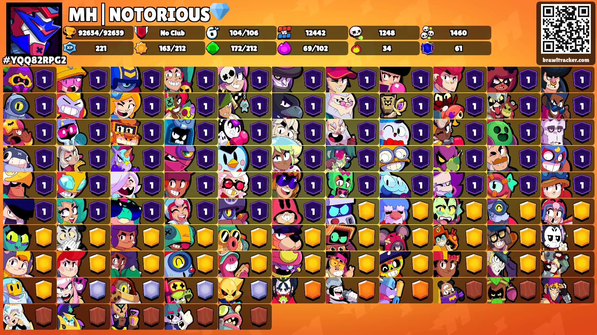 MH|NOTORIOUS💎's Ranks