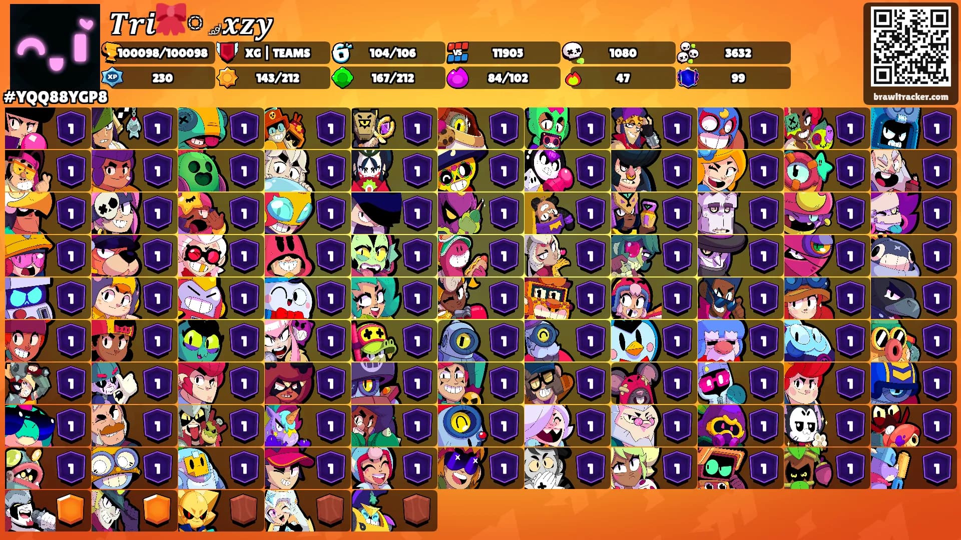 𝑻𝒓𝒊🎀༘𝒙𝒛𝒚's Ranks