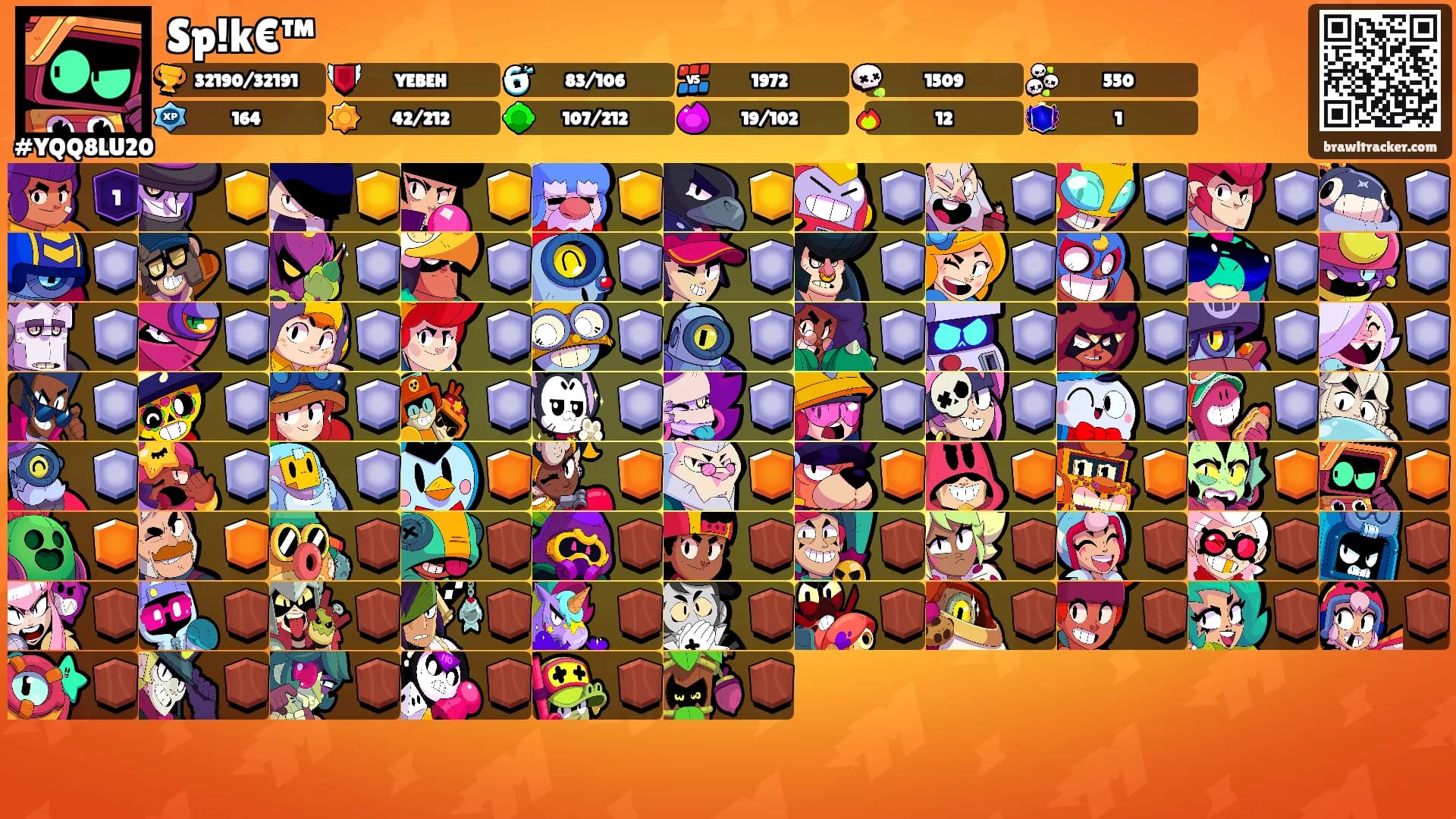 Sp!k€™'s Ranks