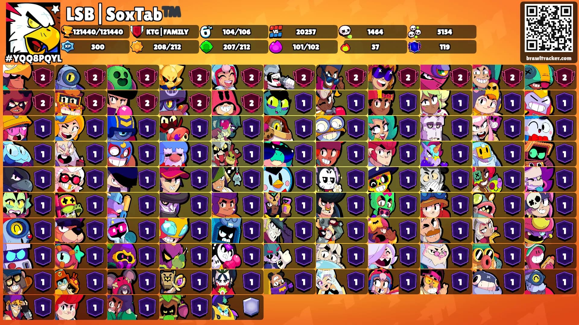 LSB|SoxTab™️'s Ranks