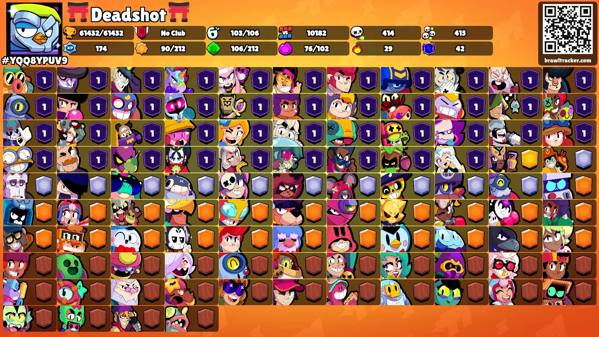 ⛩️ Deadshot ⛩️'s Ranks