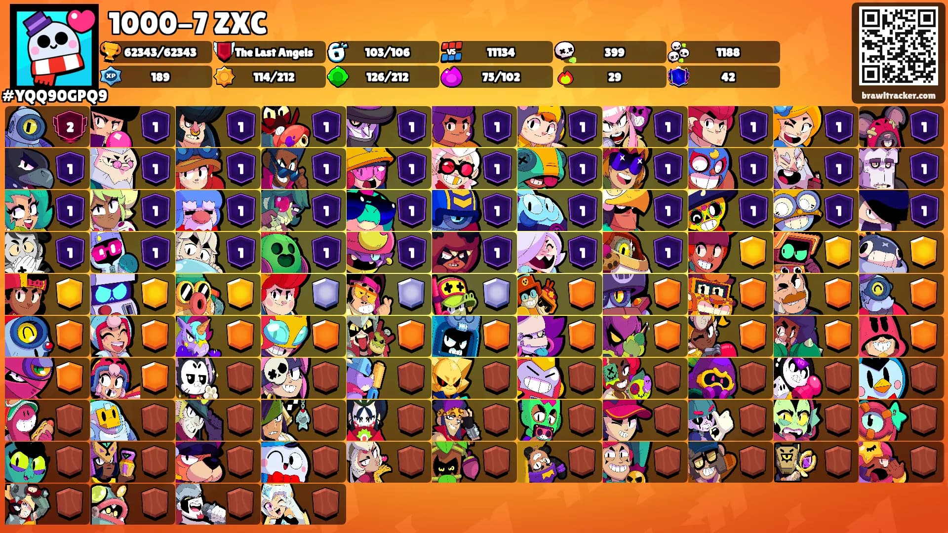 1000-7 ZXC's Ranks