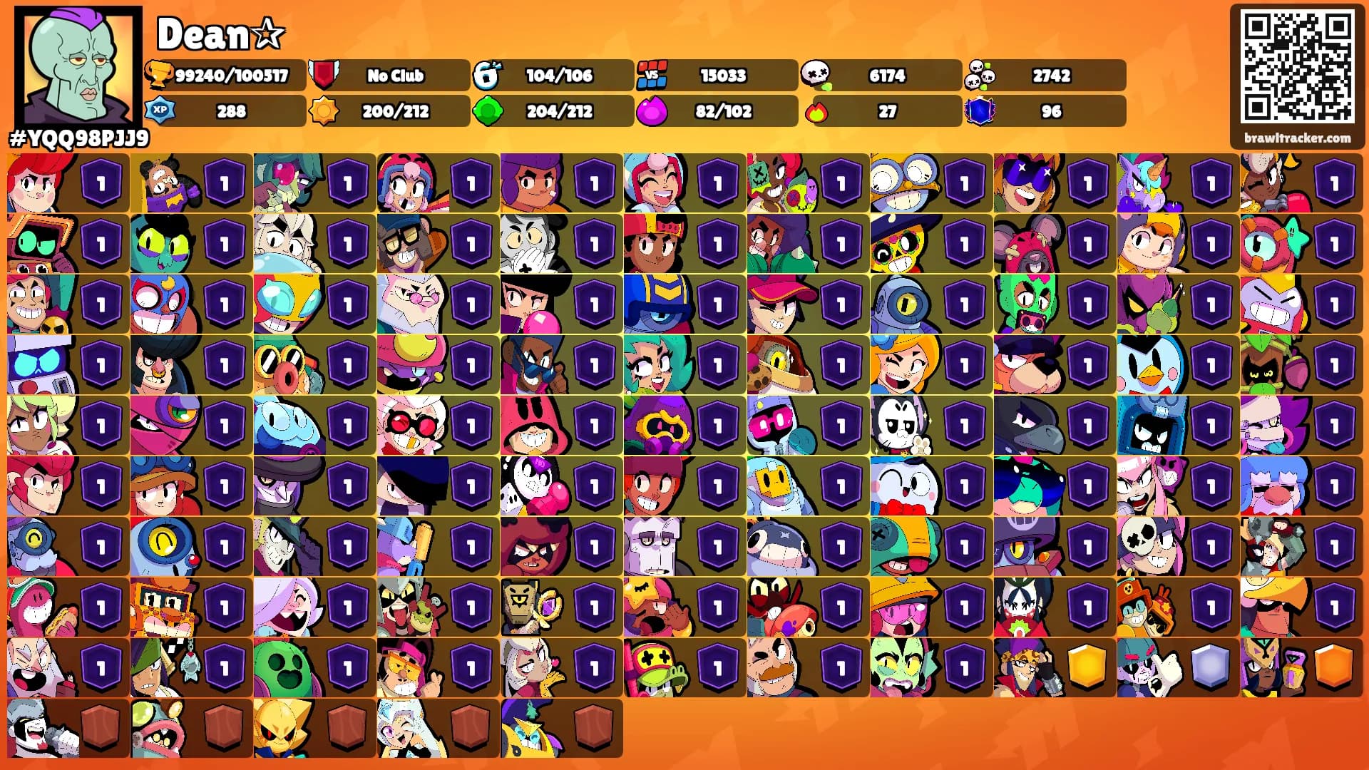Dean✰'s Ranks