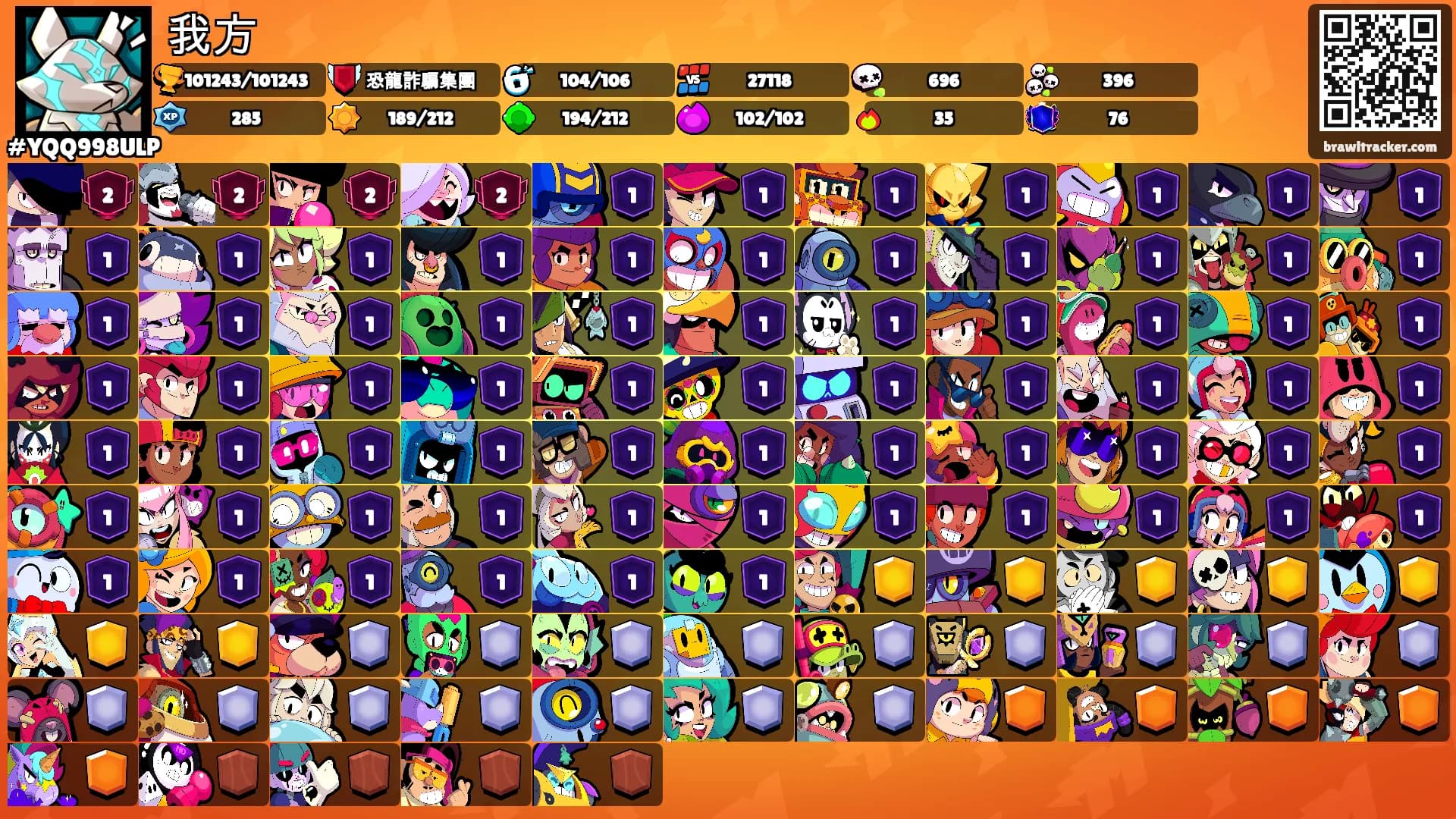 我方's Ranks