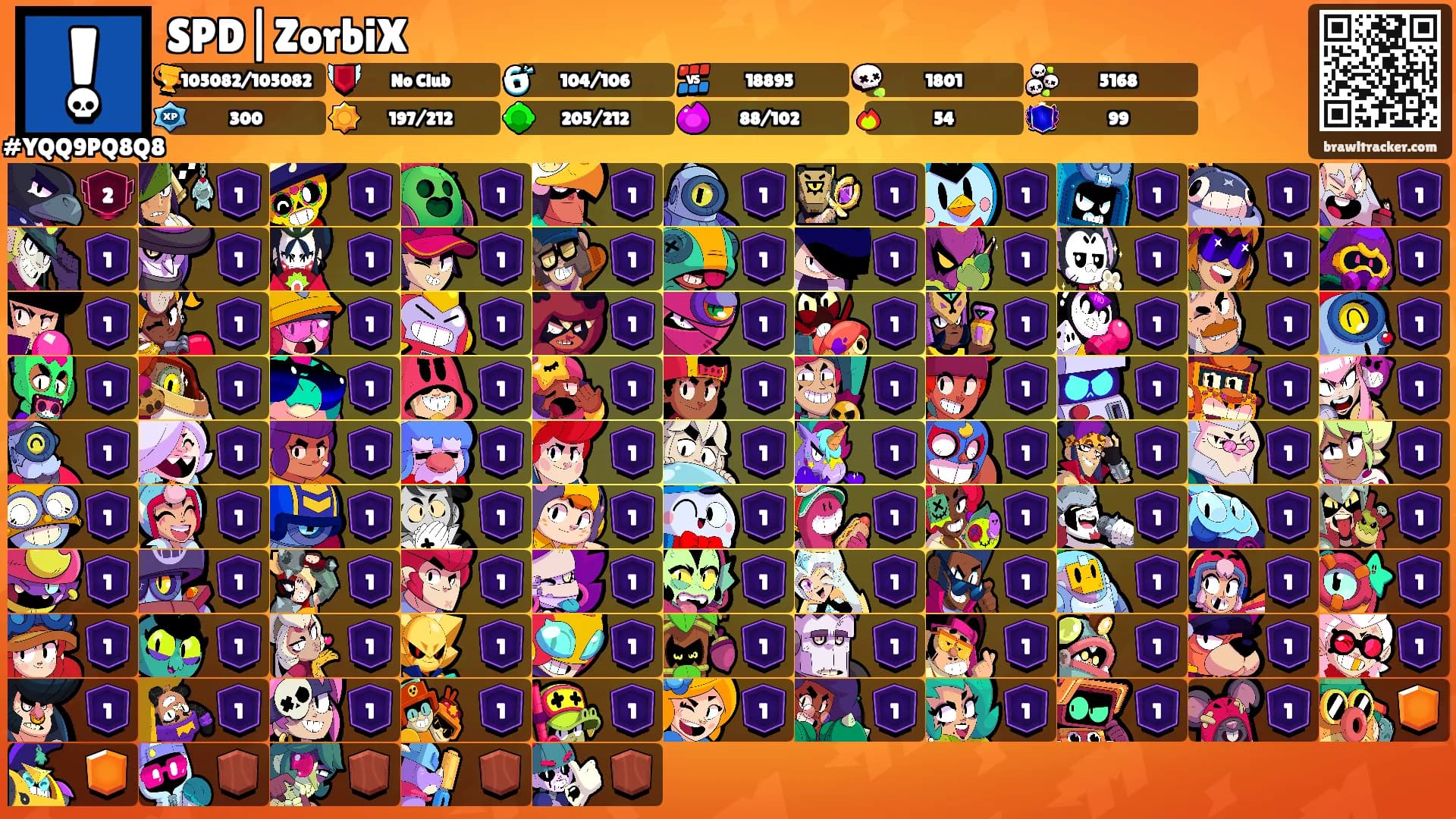 SPD|ZorbiX's Ranks
