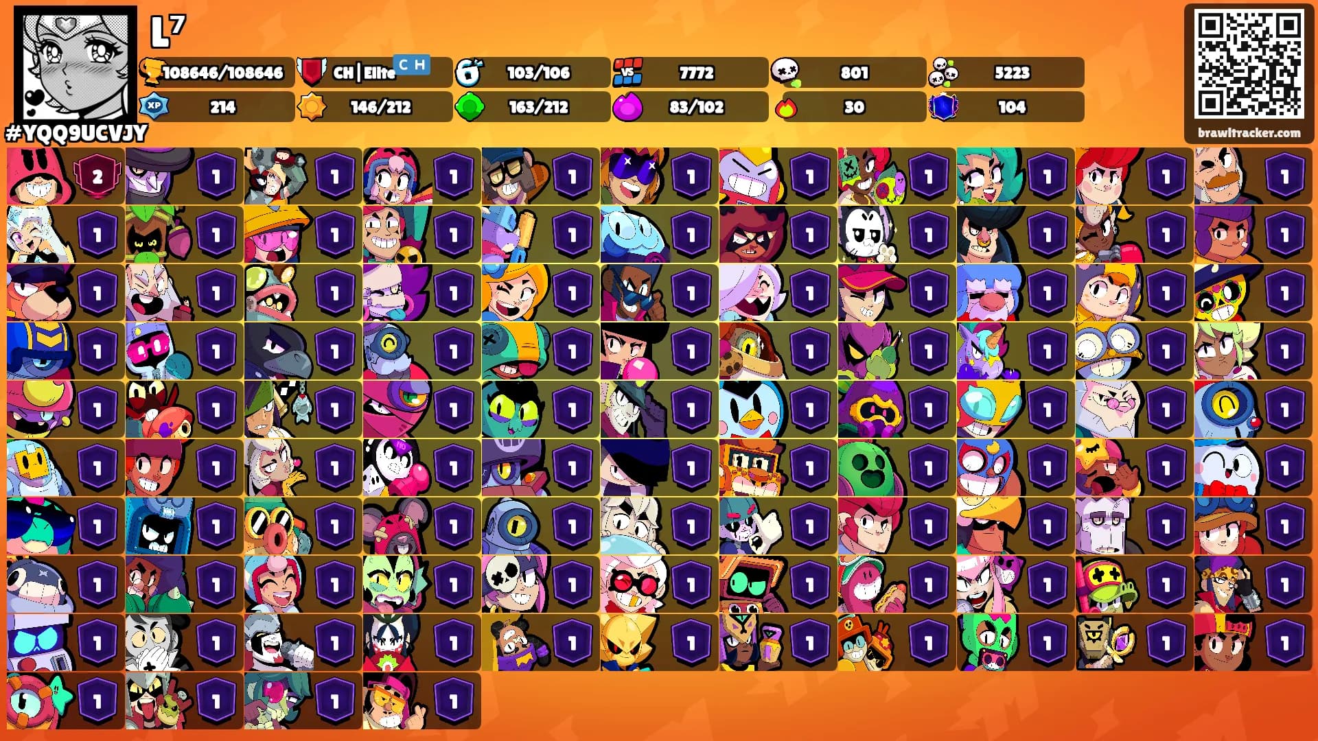 L⁷'s Ranks