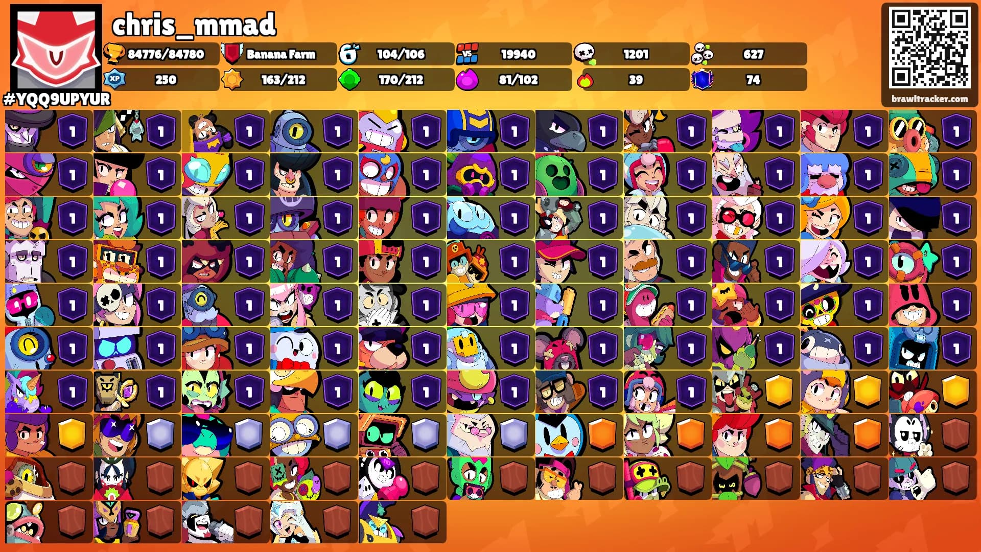 chris_mmad's Ranks