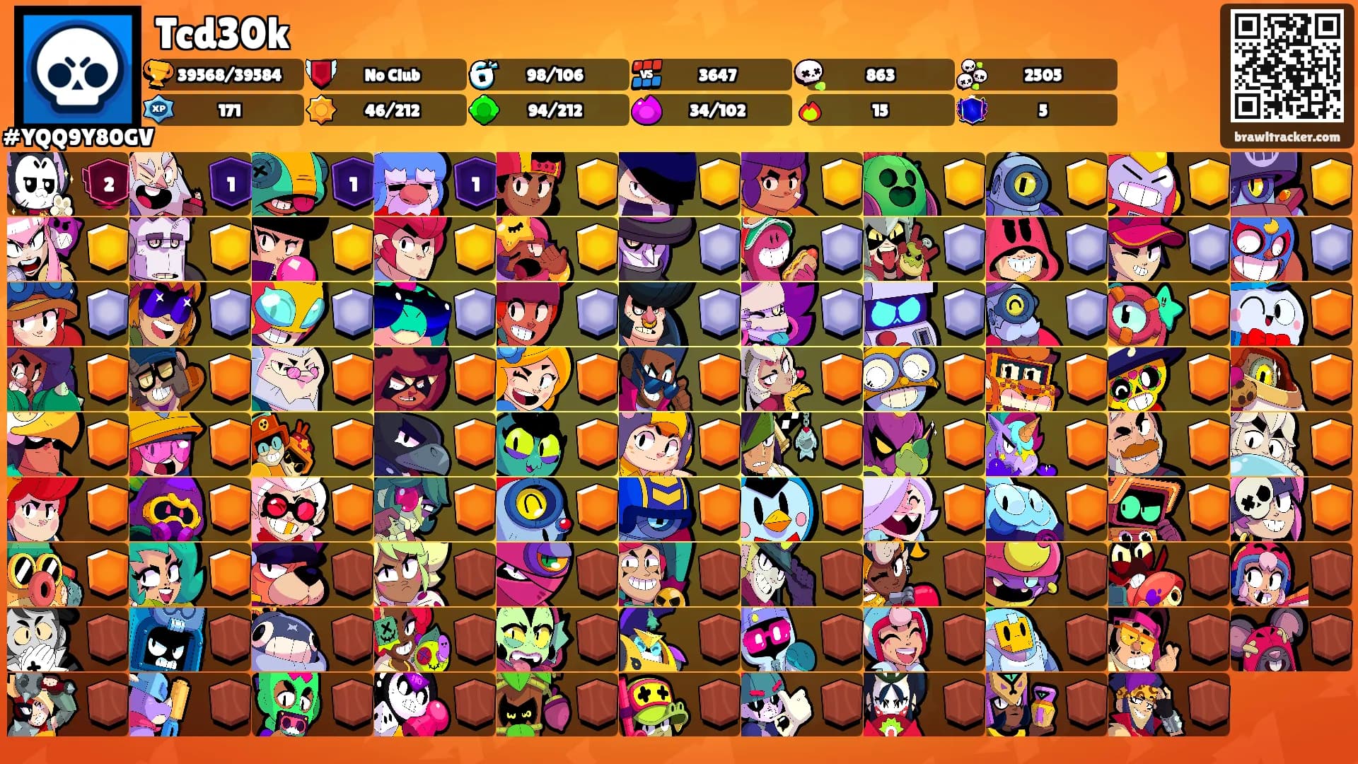 Tcd30k's Ranks