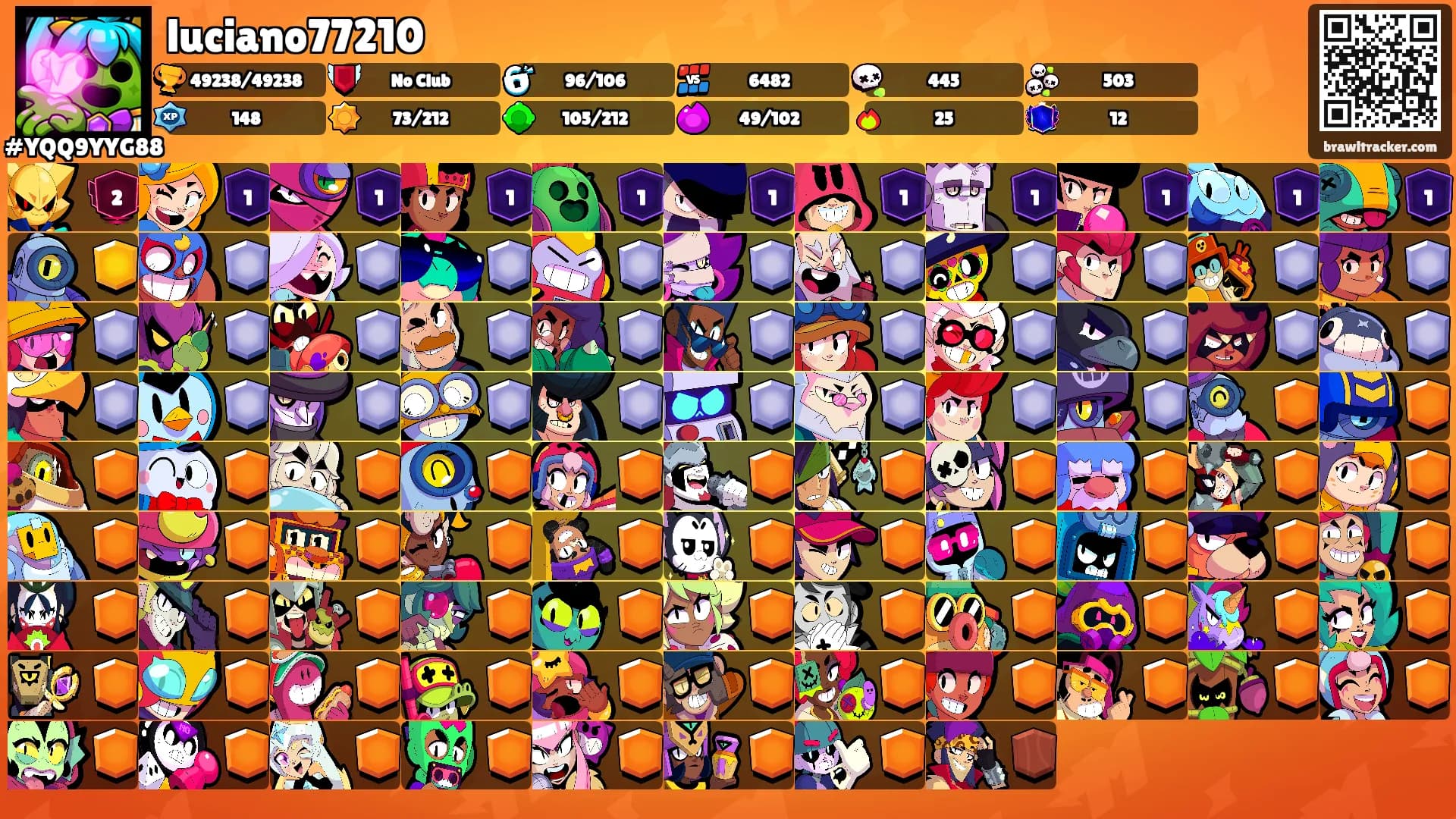 luciano77210's Ranks