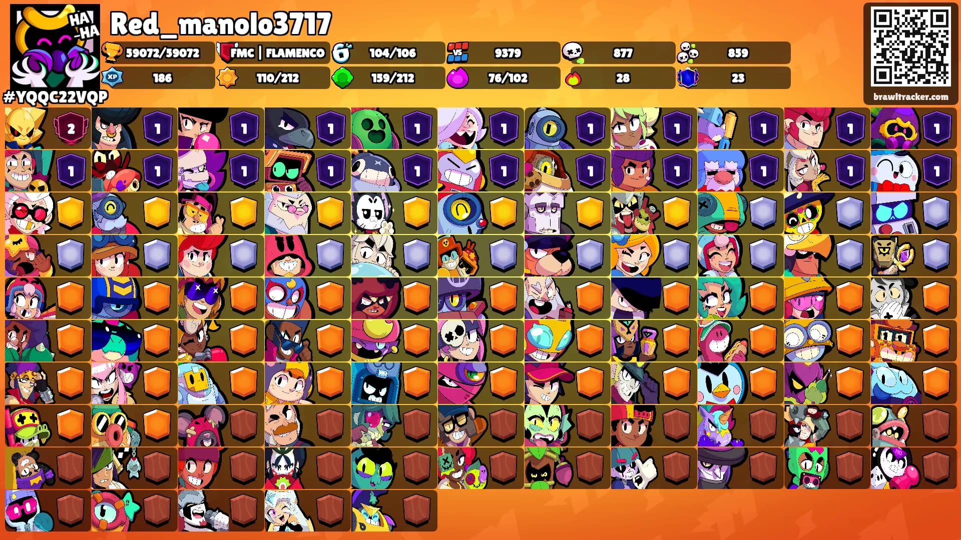 Red_manolo3717's Ranks