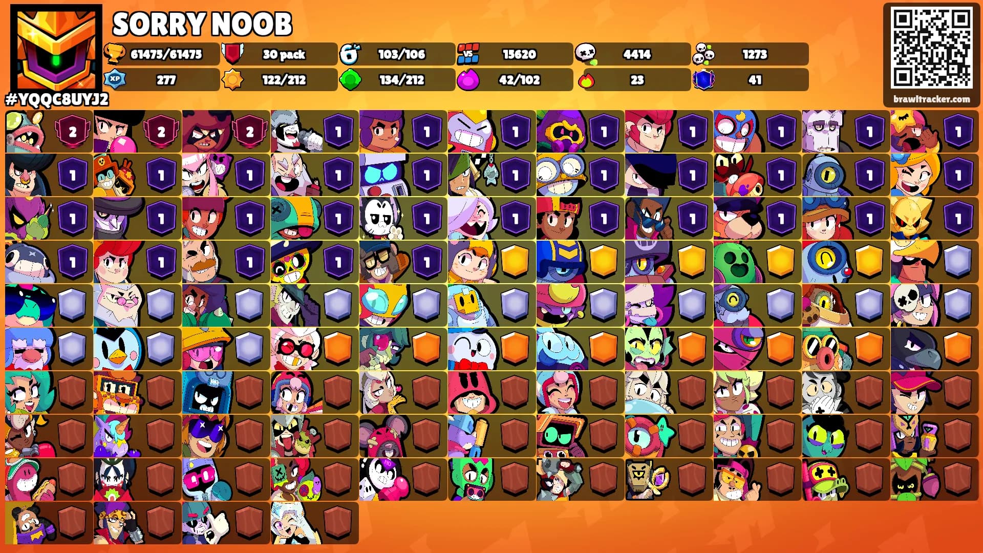 SORRY NOOB's Ranks