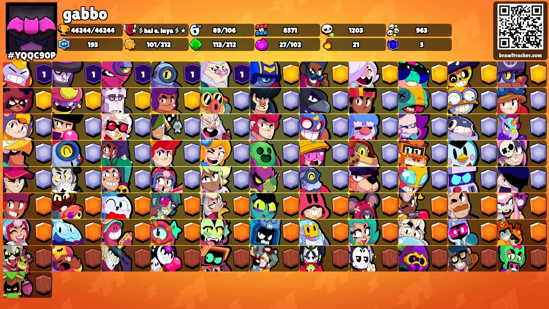gabbo's Ranks