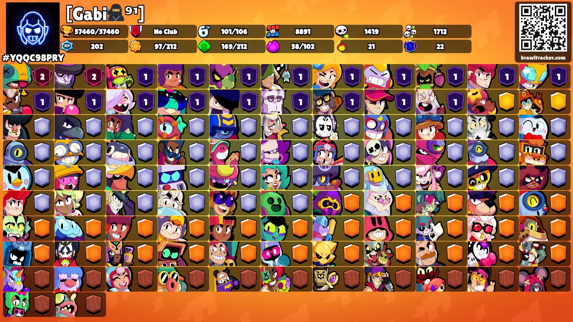 [Gabi🥷⁹¹]'s Ranks